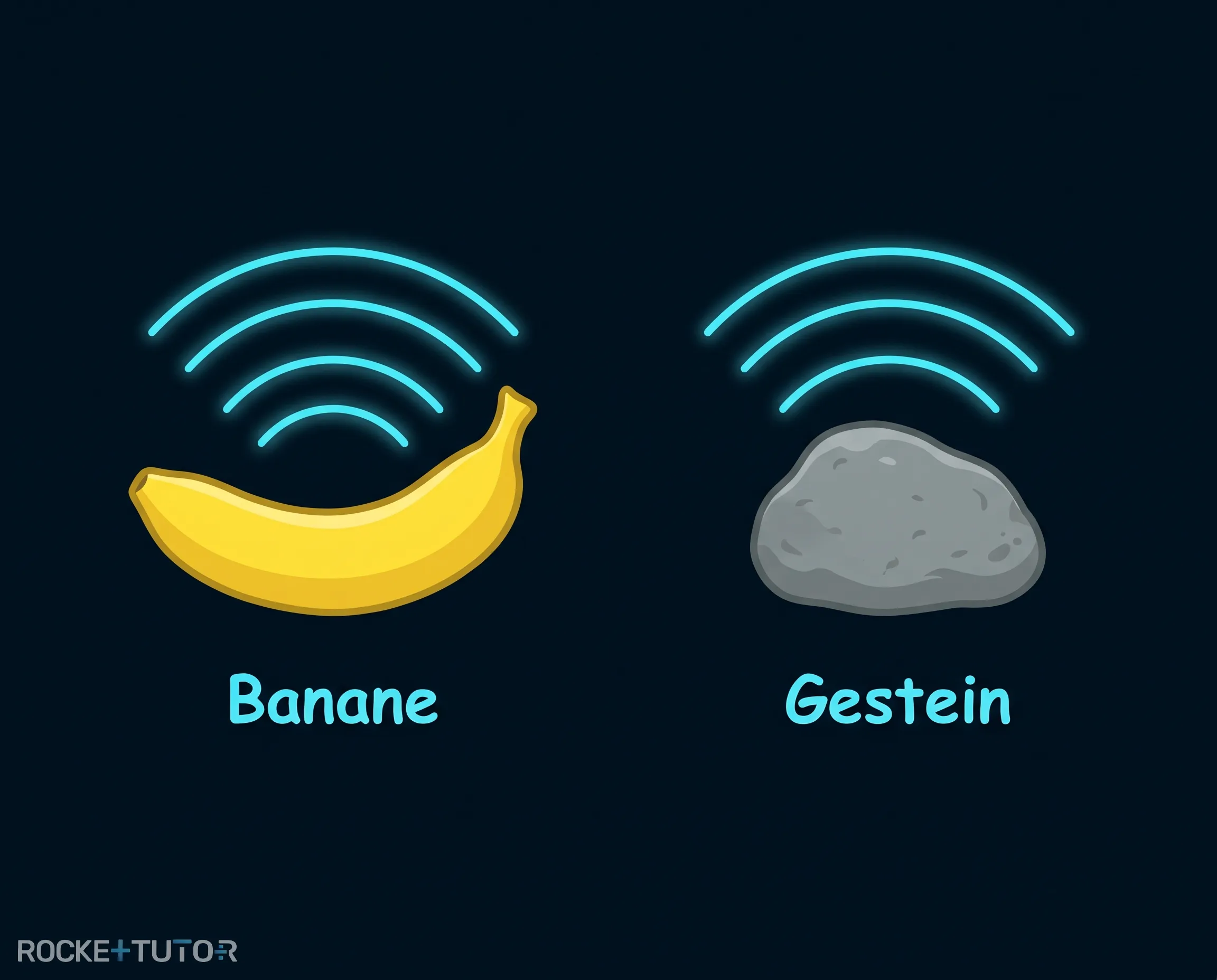 Banane und Radioaktivität