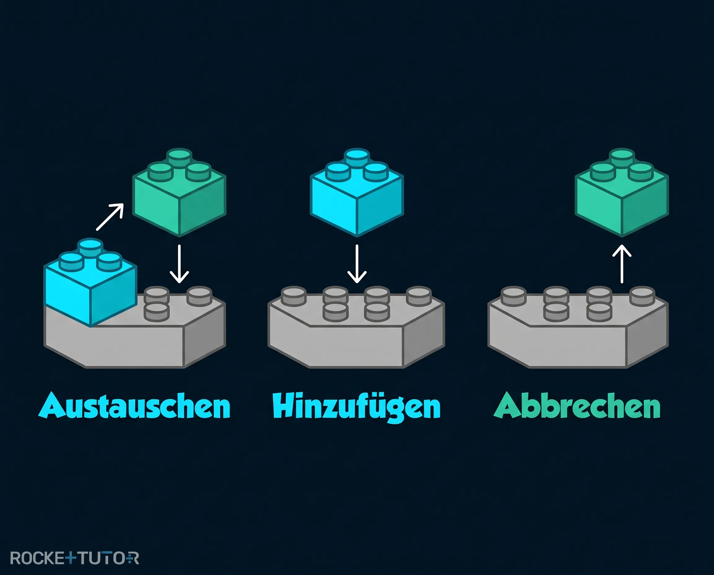 Klemmbausteine als Modell für Moleküle