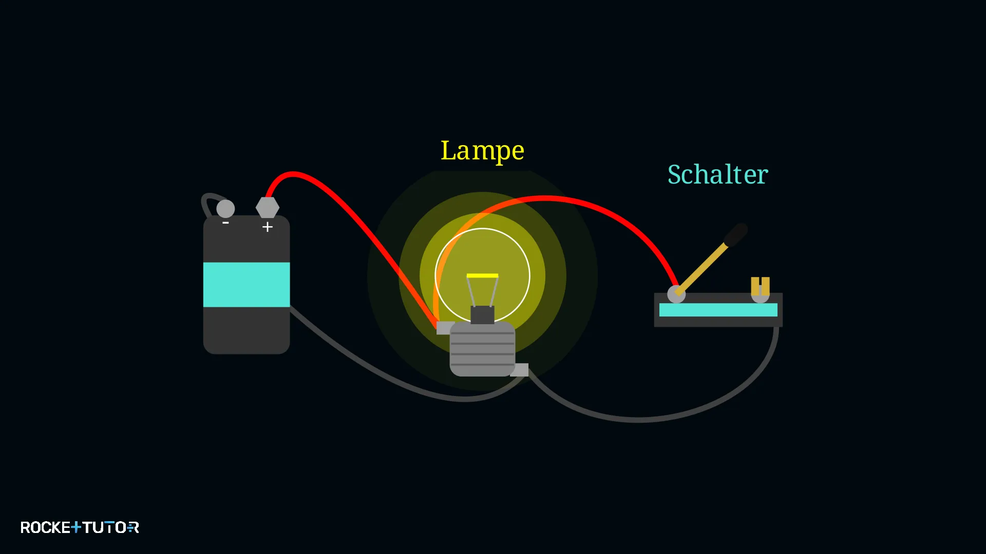 Schaltplan mit Schalter parallel zur Lampe