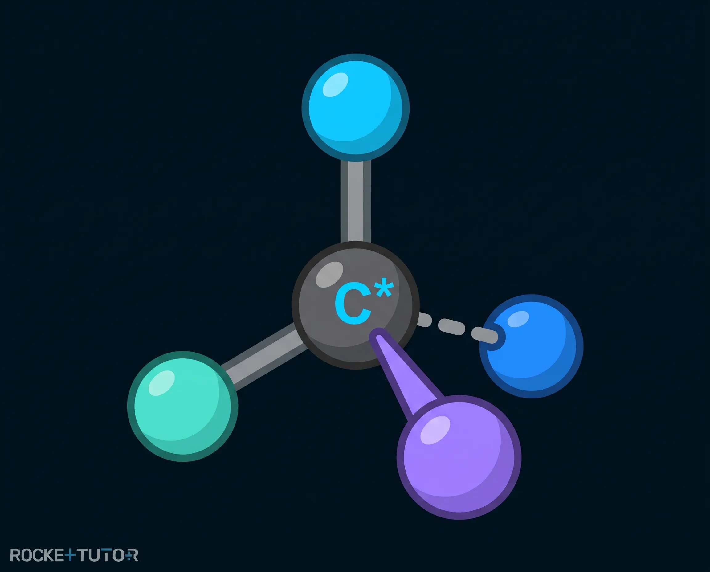 Asymmetrisches Kohlenstoffatom Modell