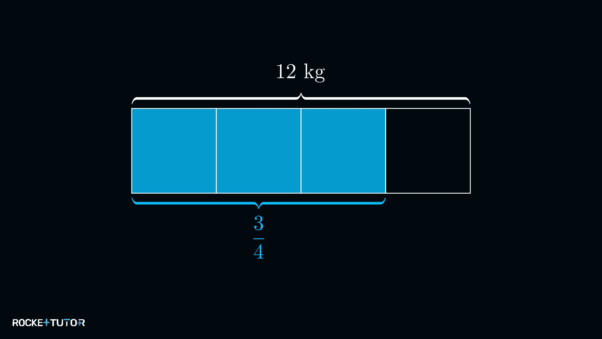 Balkendiagramm für Anteile von Größen