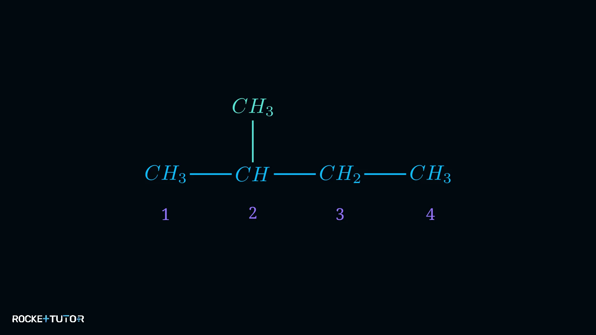 Molekülstruktur von 2-Methylbutan