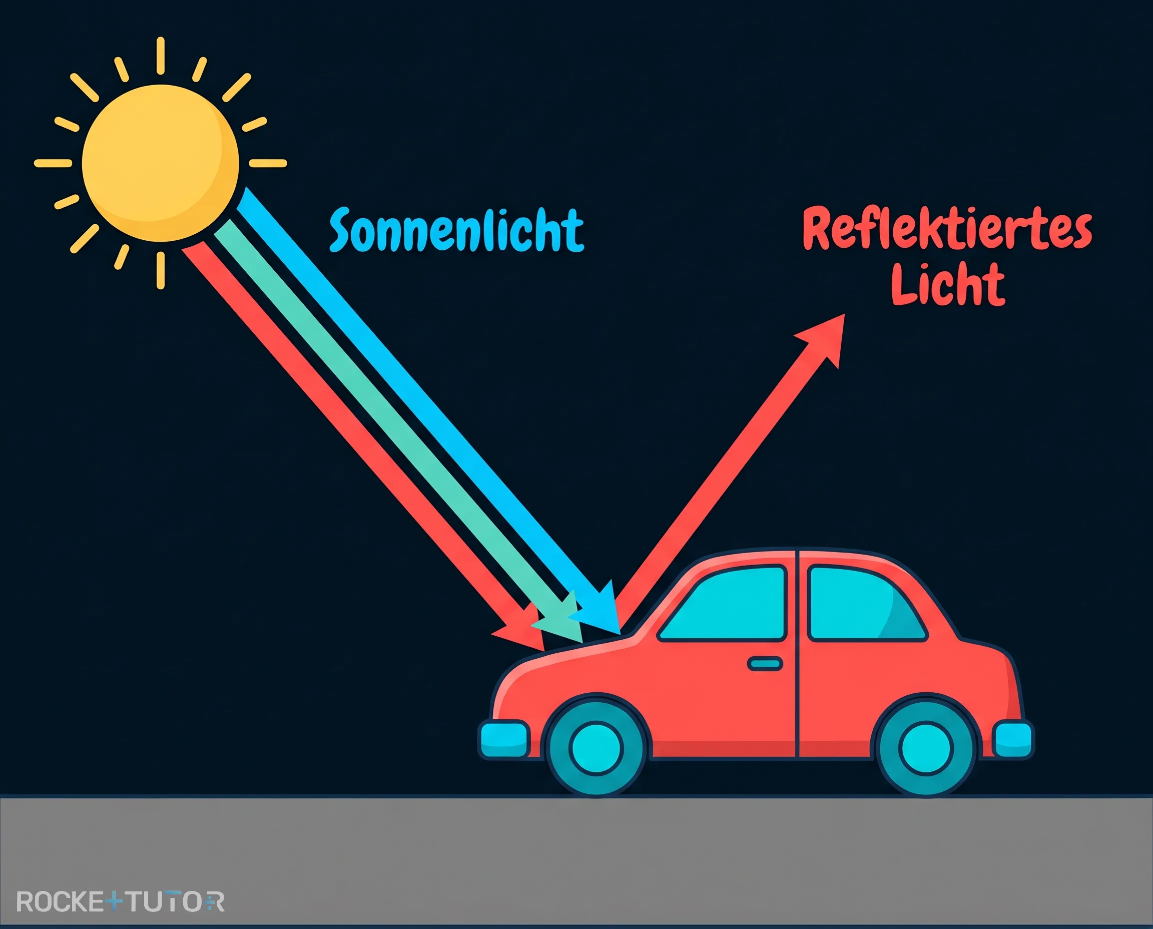 Rotes Auto und Lichtreflexion