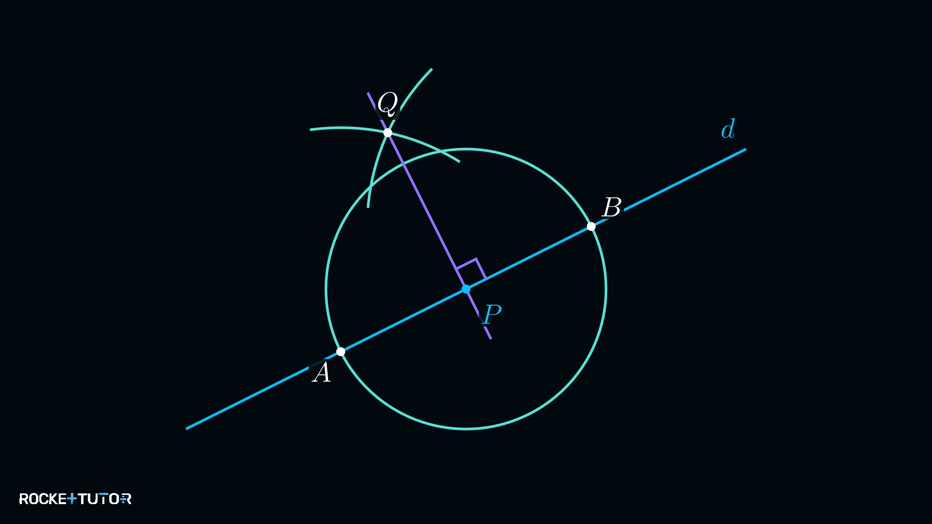 Fertiges Lot in P auf diagonaler Gerade d