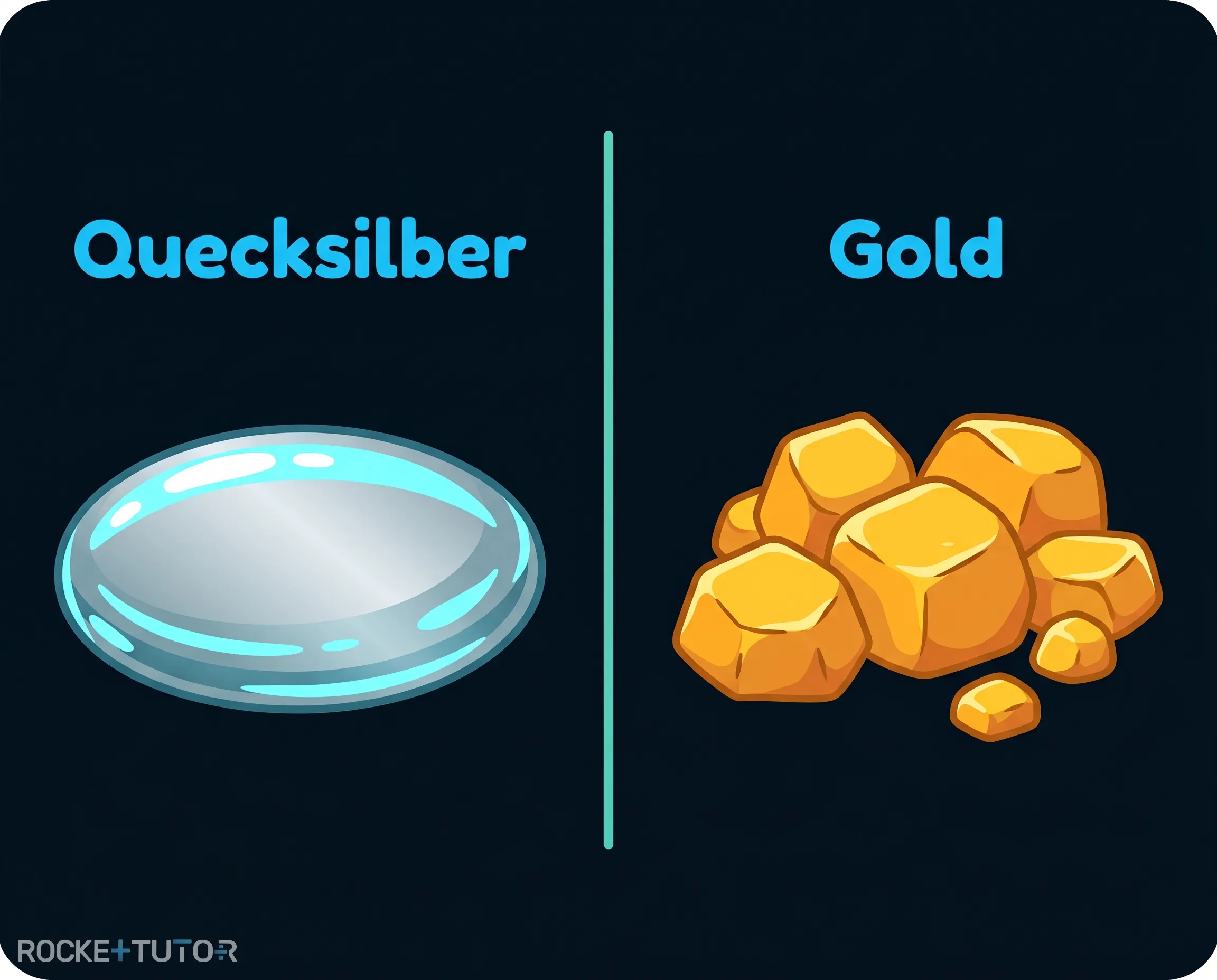 Flüssiges Quecksilber