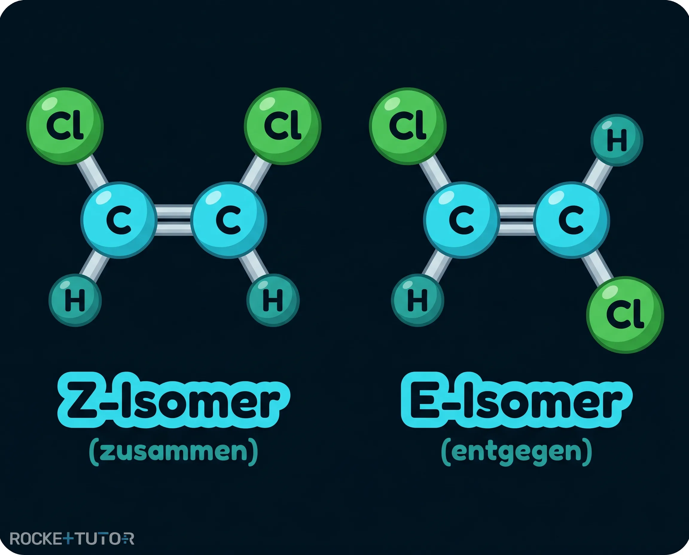 Z- und E-Isomere