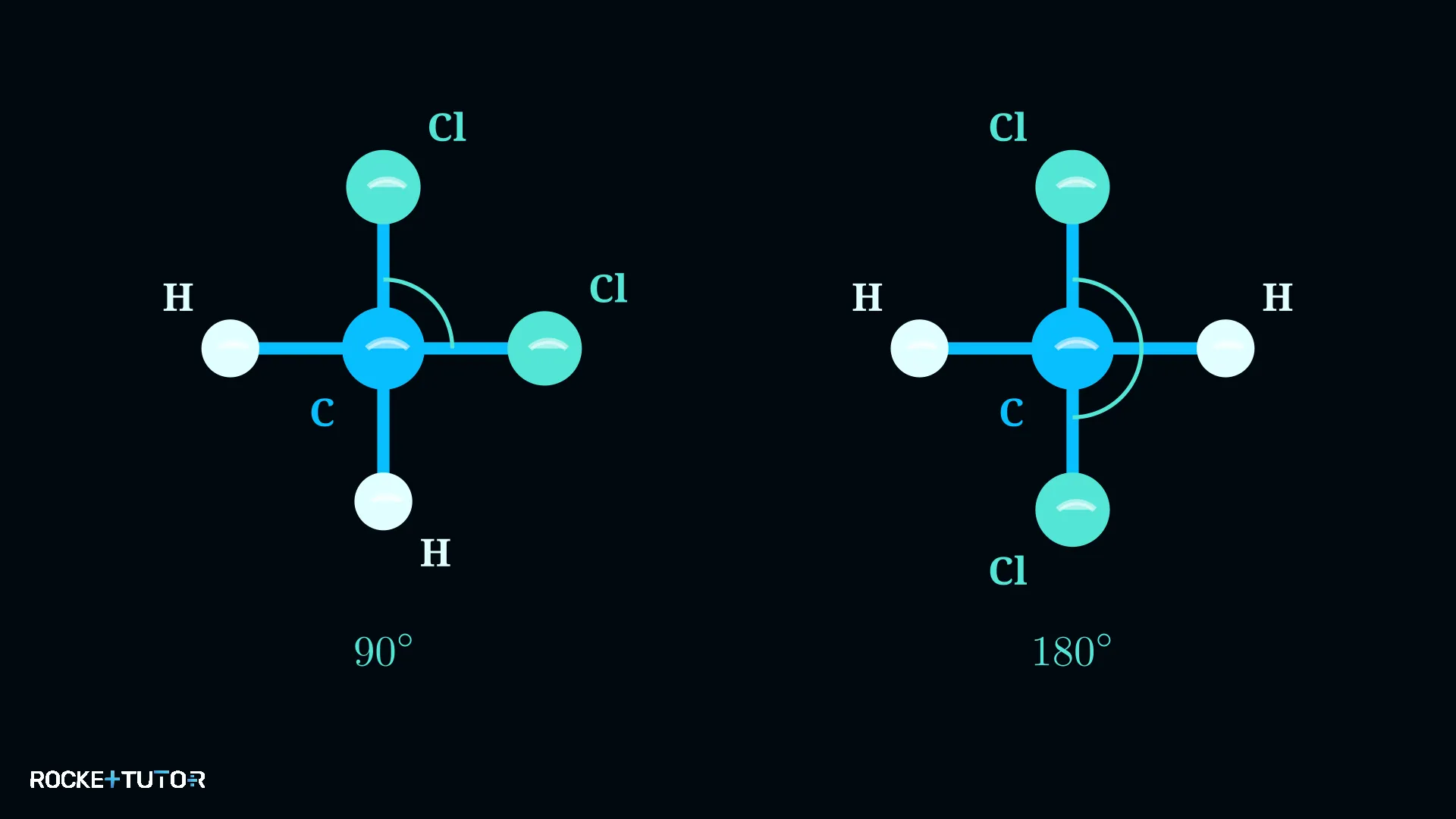 Quadratisch planare Isomere