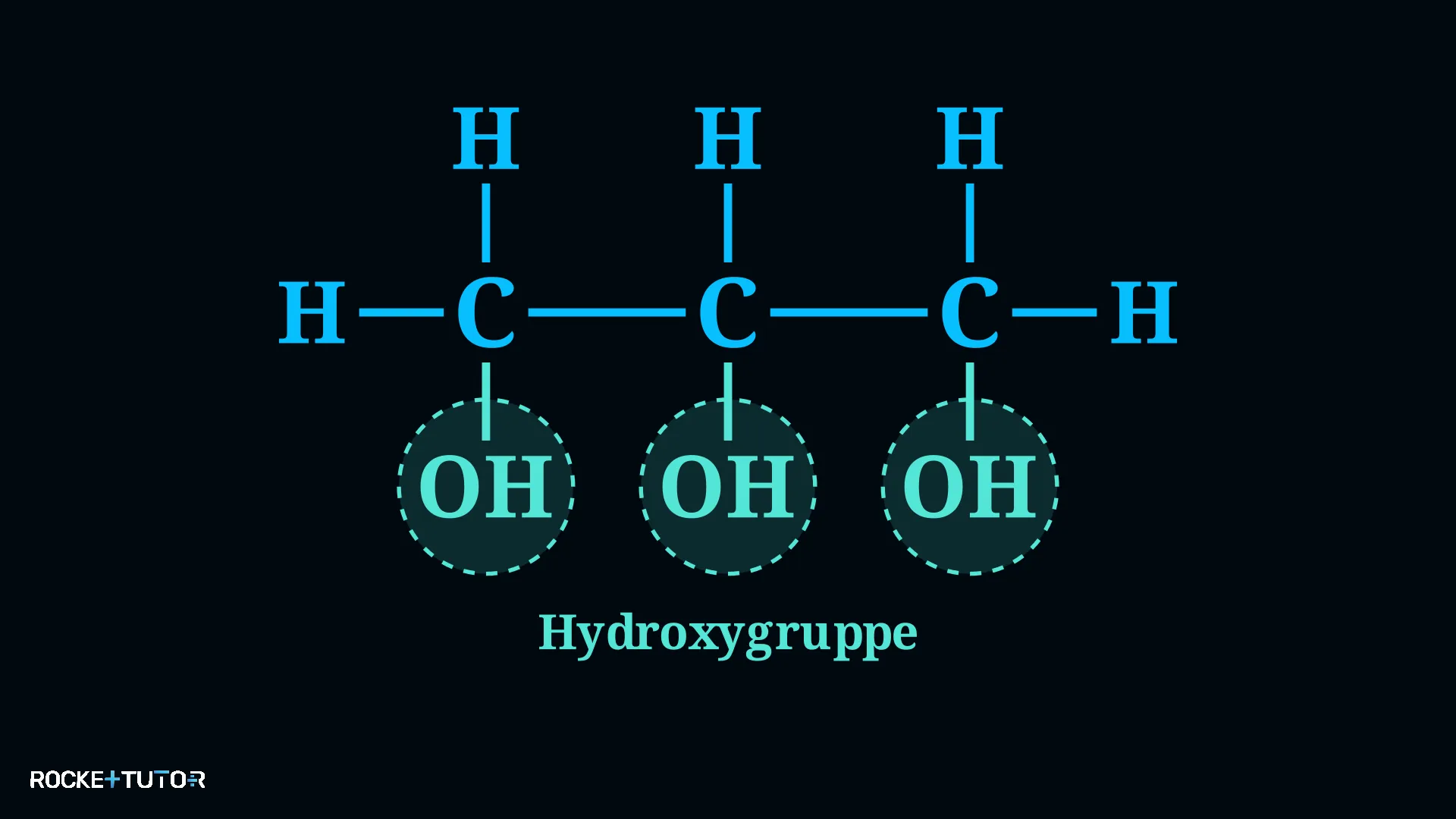 Strukturformel von Glycerin