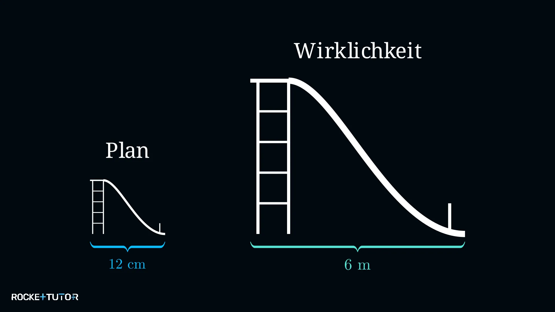 Spielplatzplan mit Rutsche