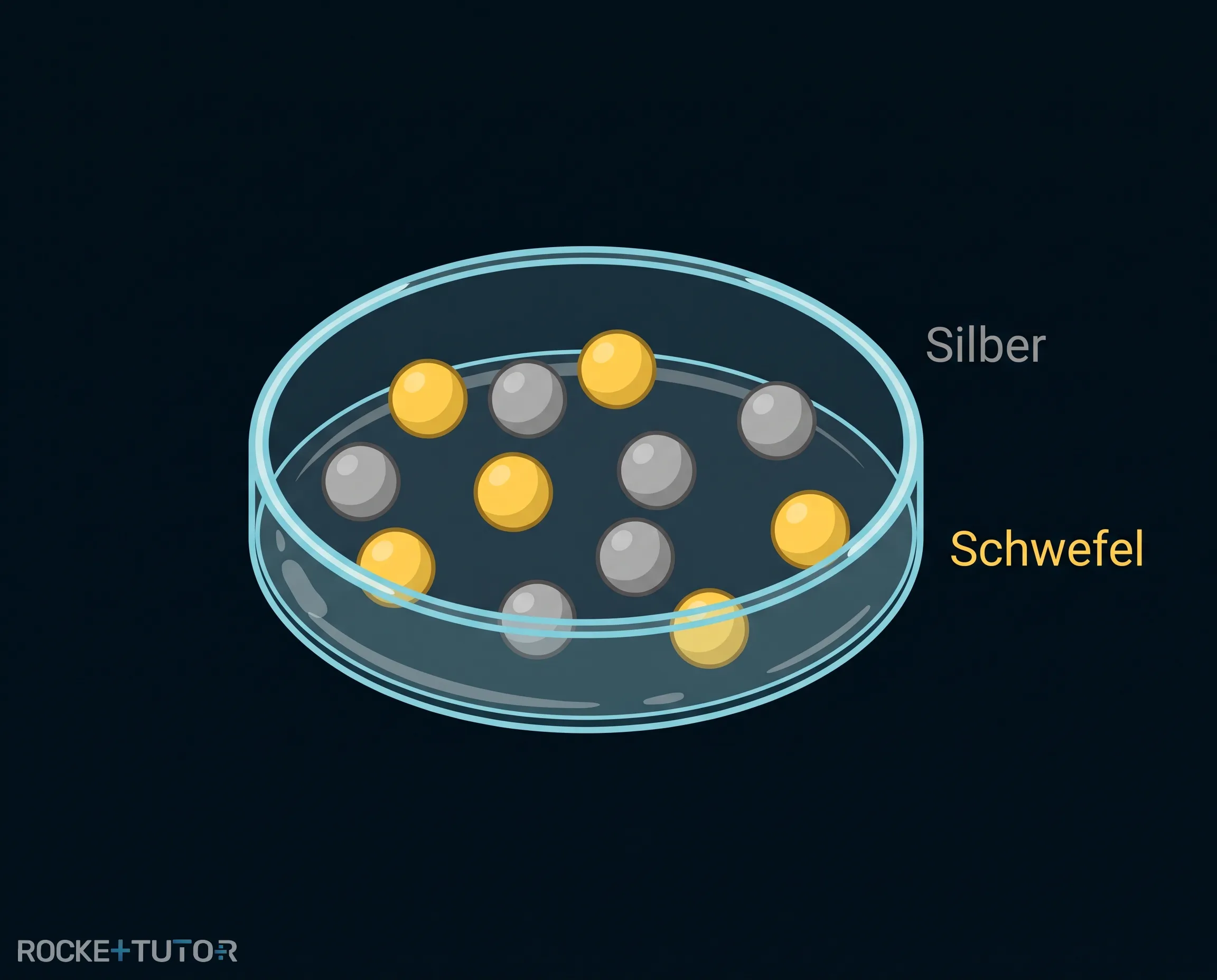 Gemisch aus Silber und Schwefel