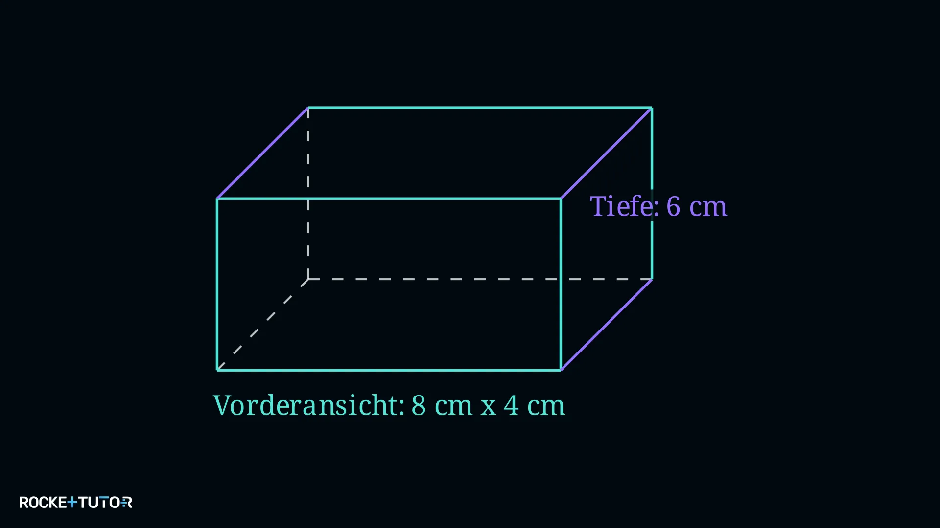 Schrägbild Perspektive 2