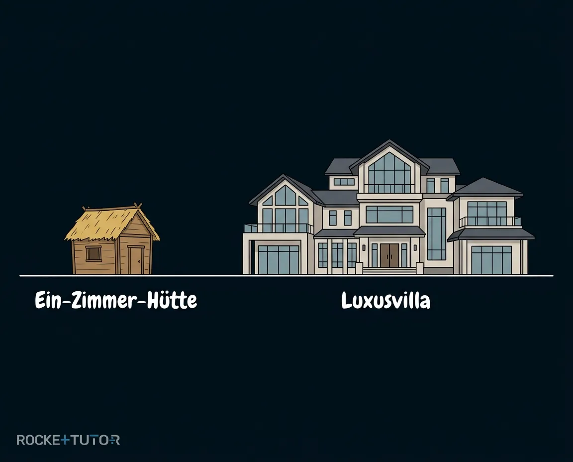 Vergleich Hütte und Luxusvilla