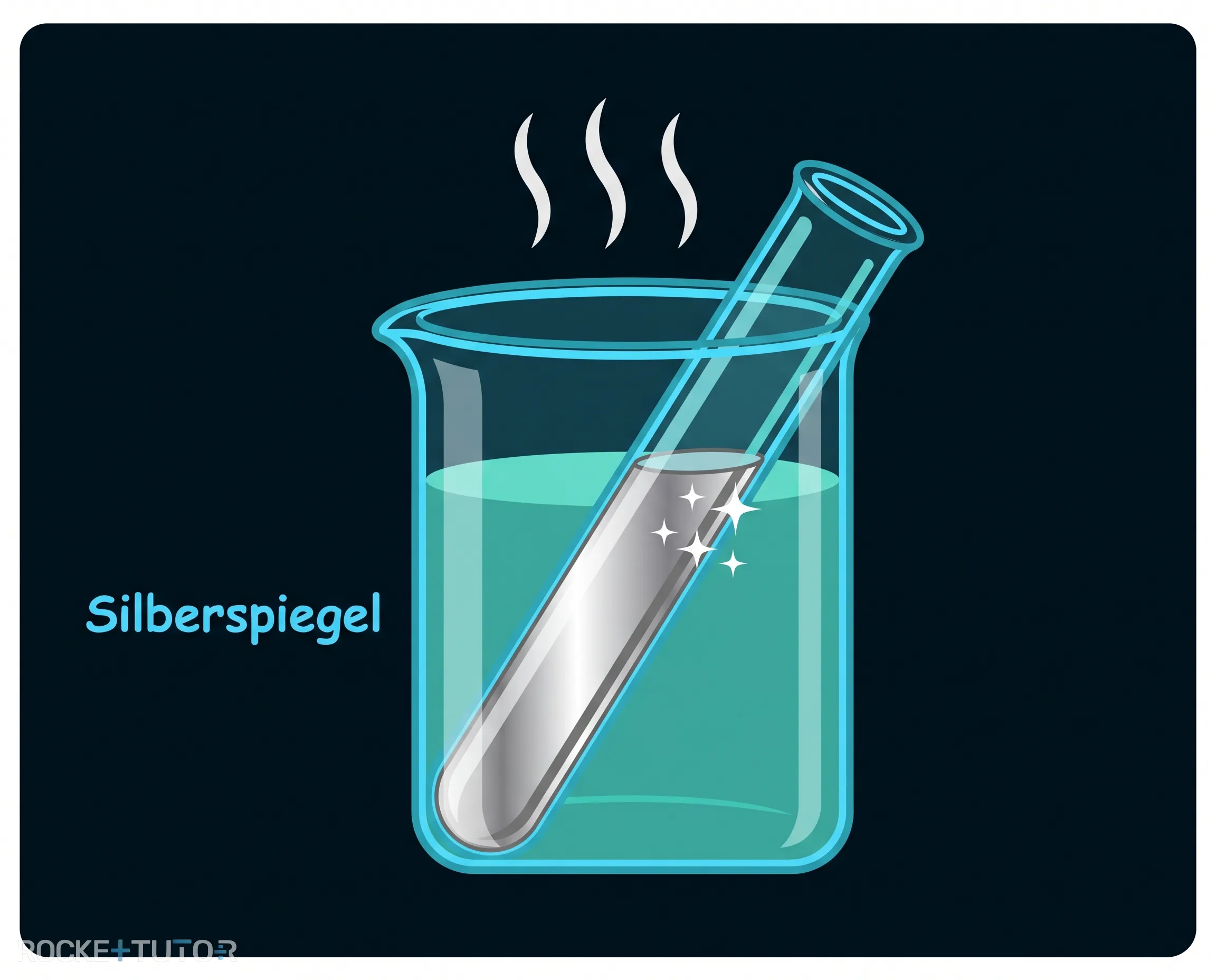 Glänzender Silberspiegel