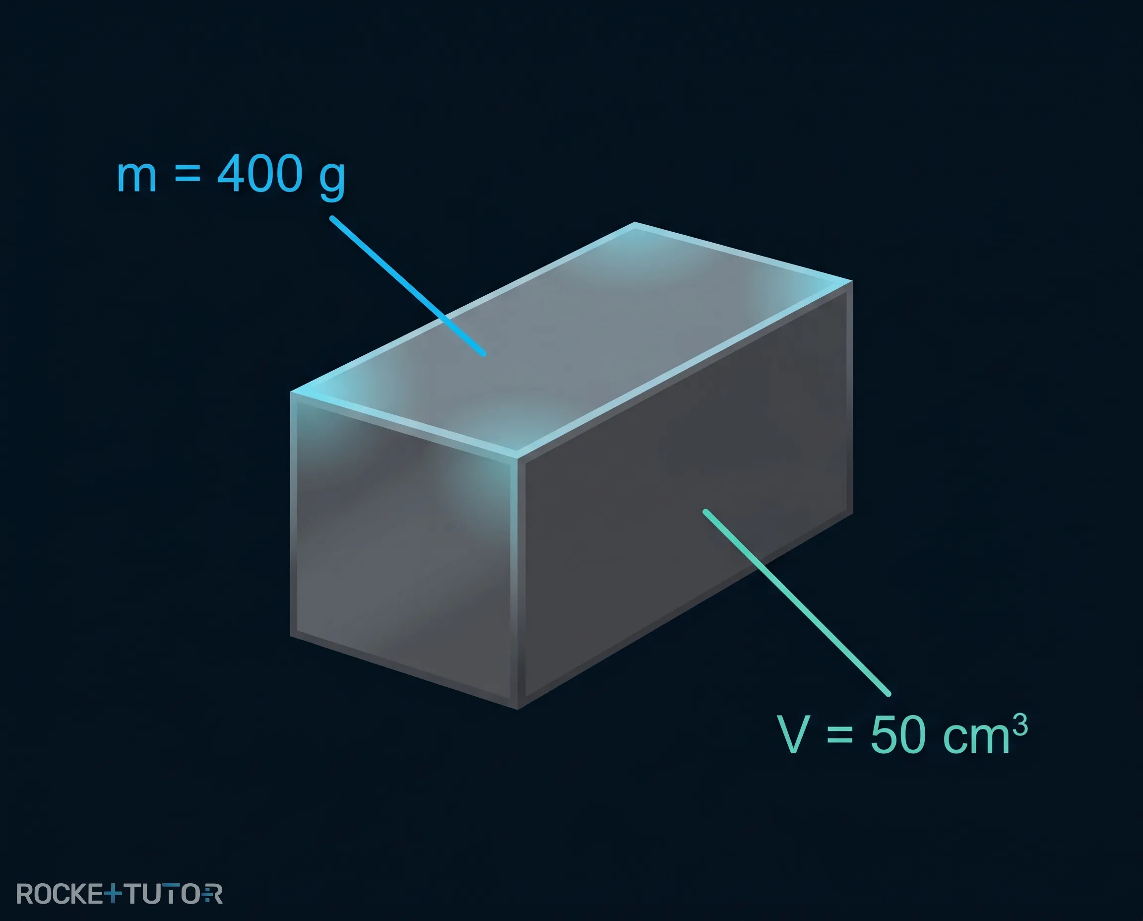 Metallblock mit Masse und Volumen