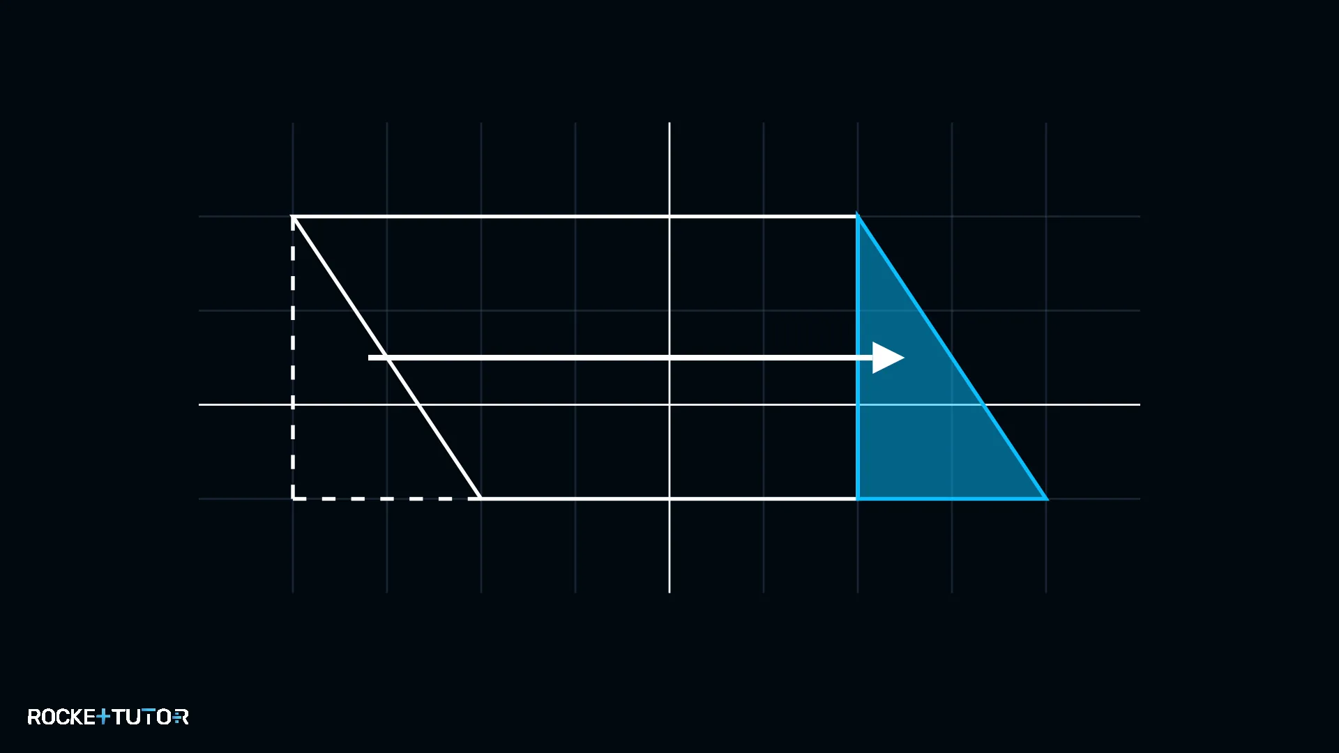 Parallelogramm aus umgeformtem Rechteck