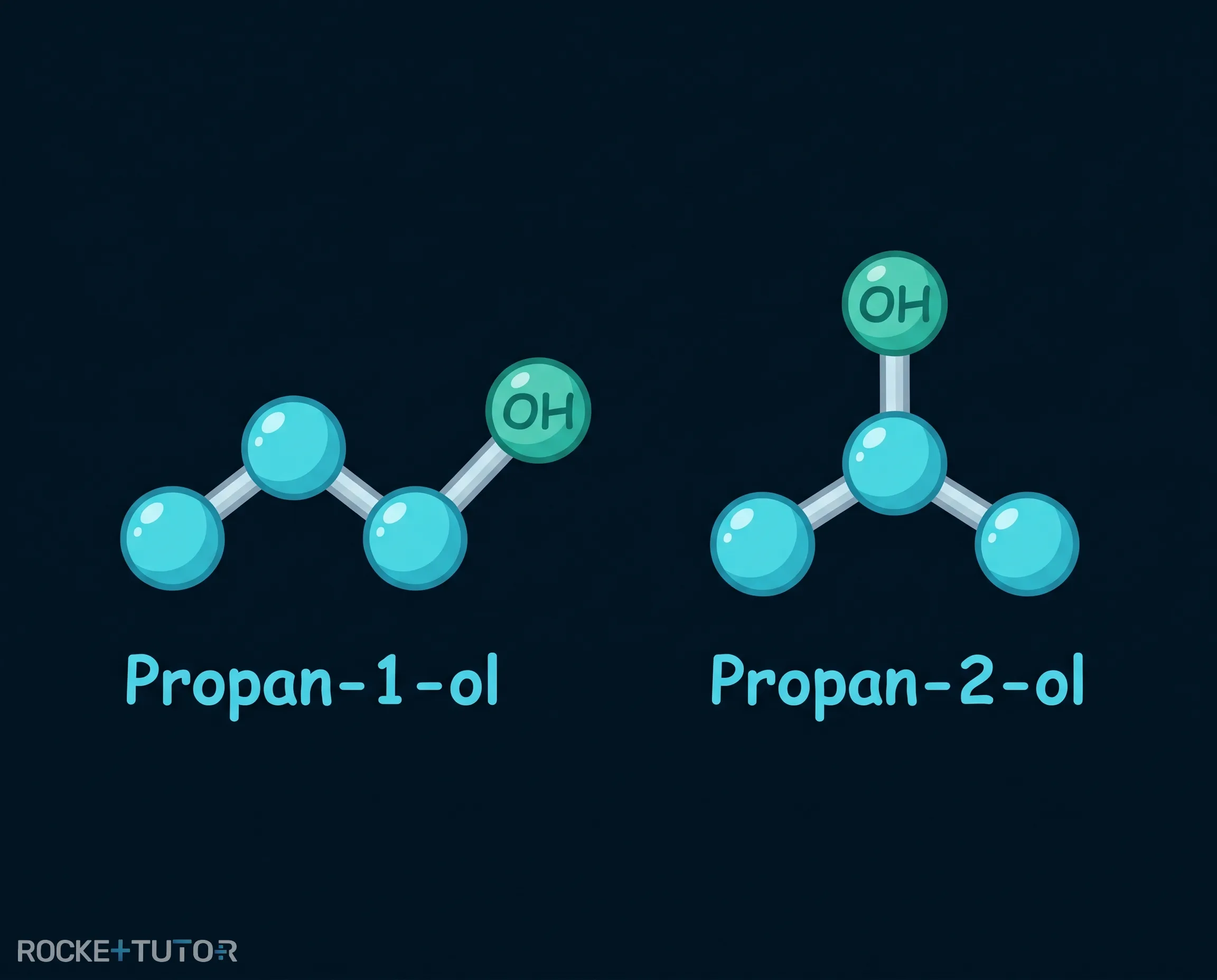 Propanol Isomere mit OH-Gruppe