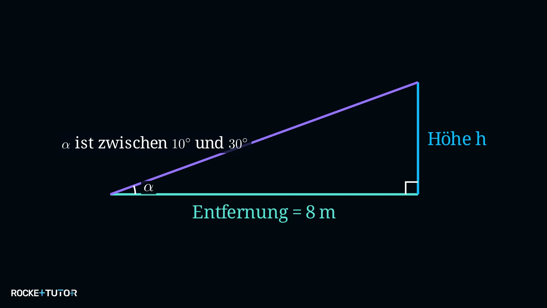 Scheinwerfer beleuchtet Wandbereich mit Winkelbereich