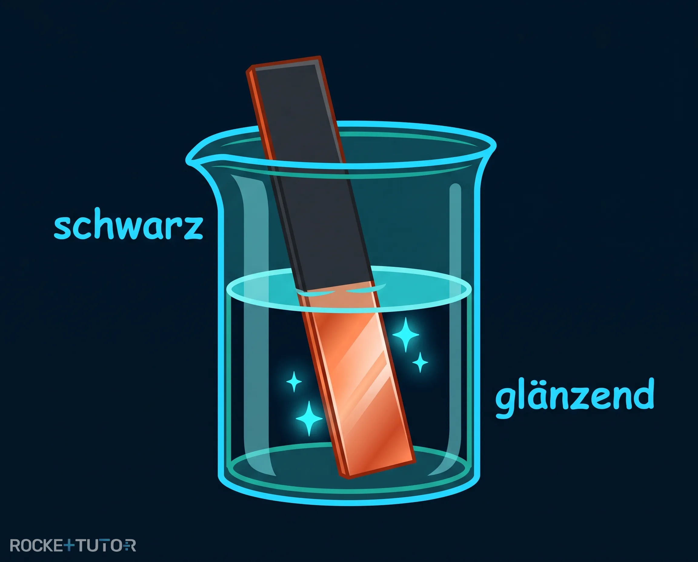 Glänzendes Kupferstück
