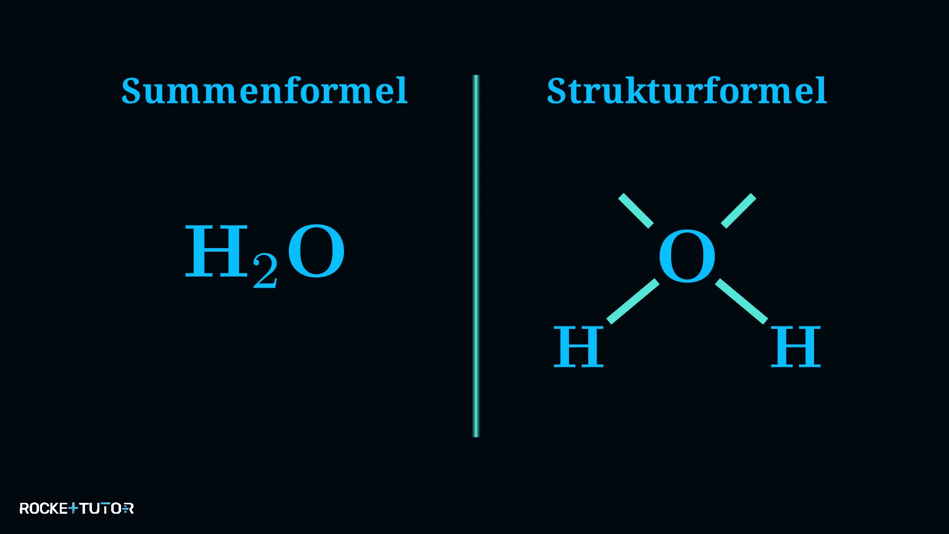 Strukturformel von Wasser