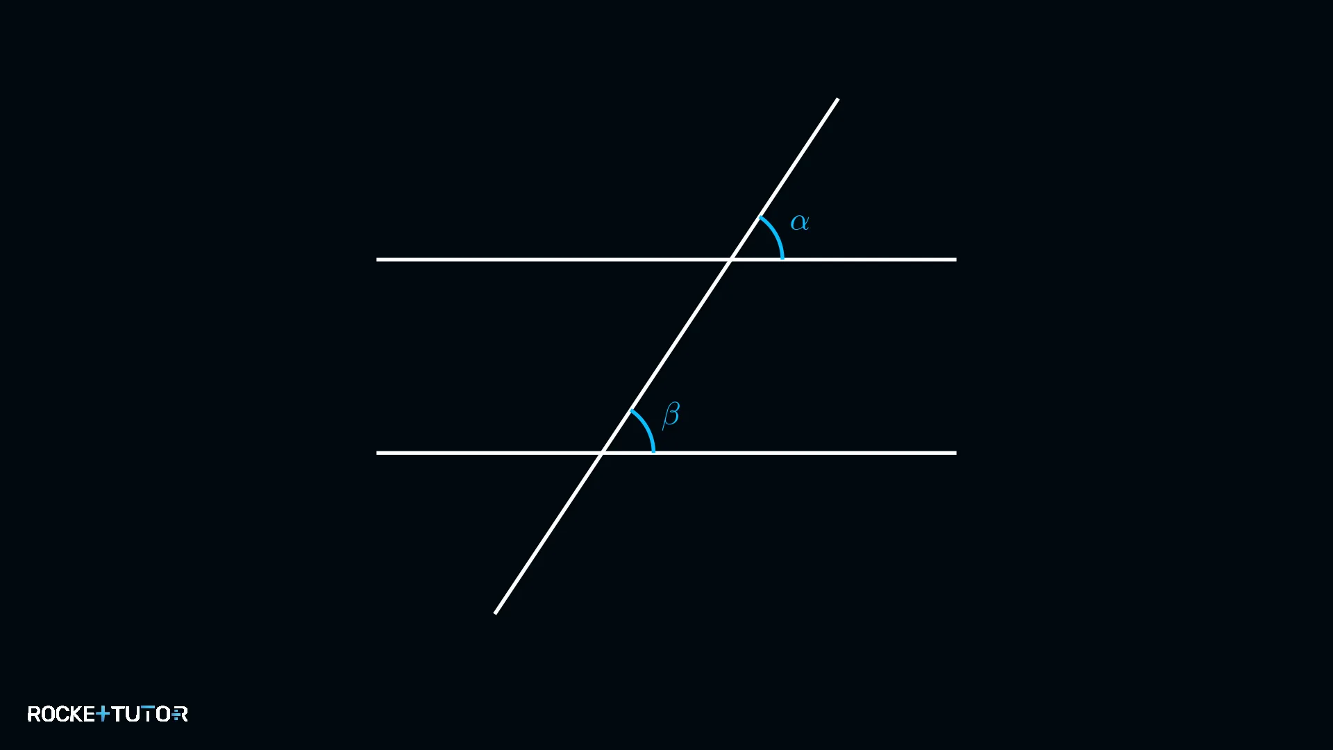 Parallele Geraden mit Stufenwinkeln