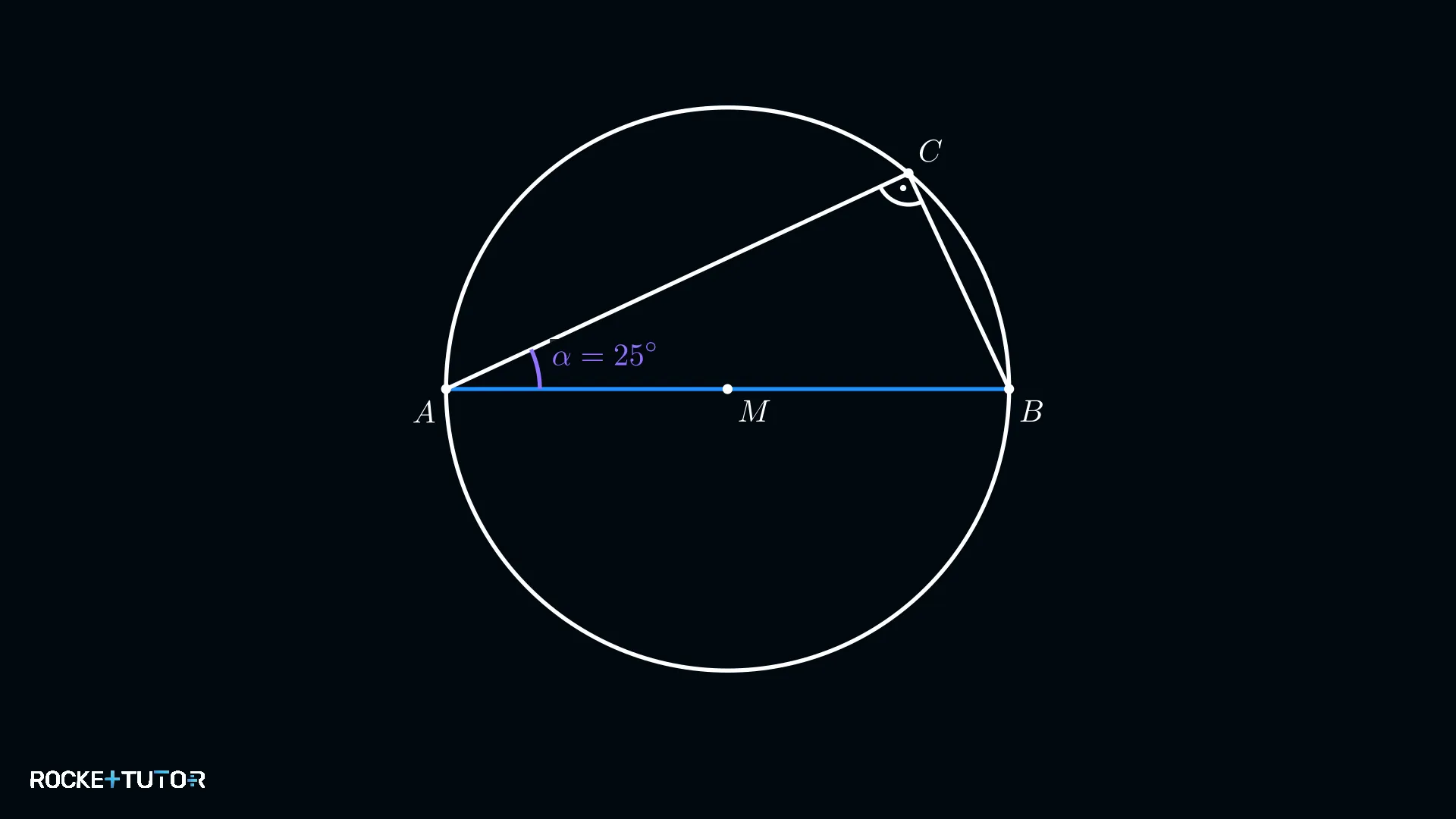 Fertiges rechtwinkliges Dreieck mit r = 5,5 cm und α = 25°