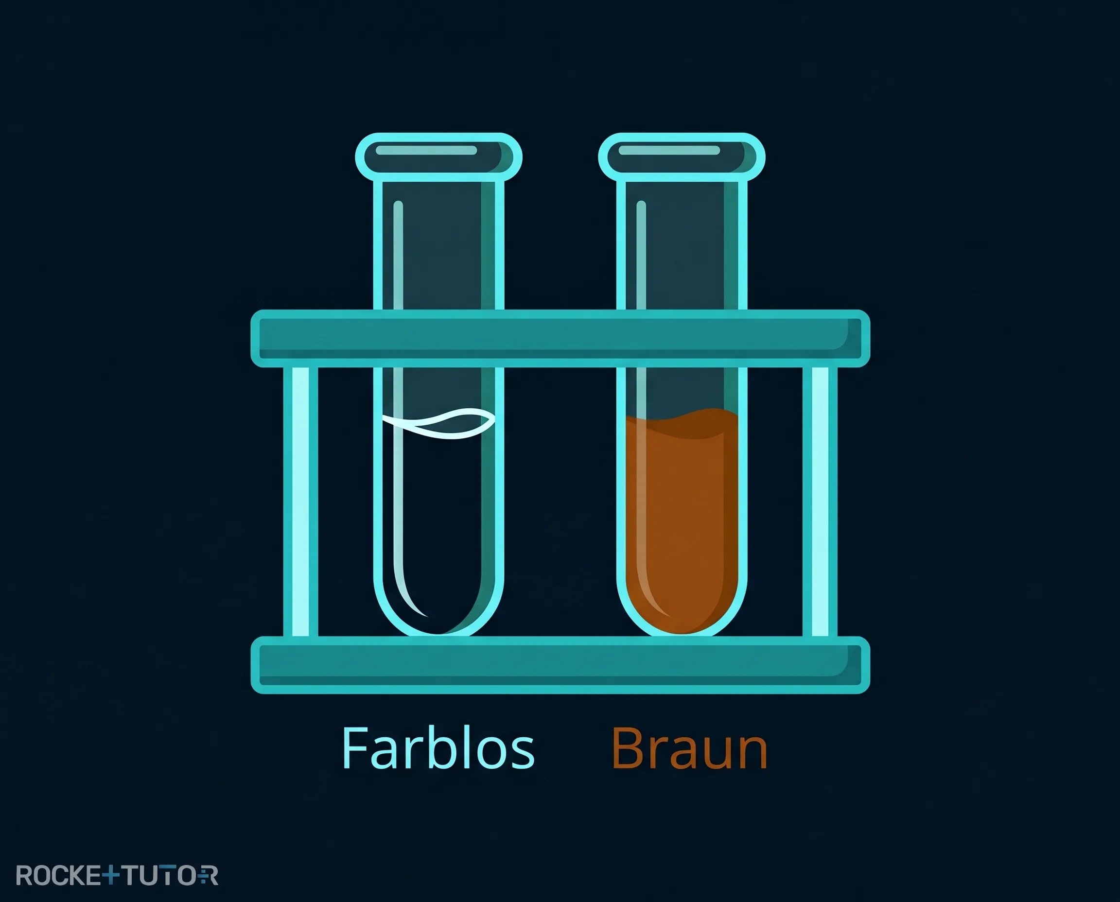 Ergebnis der Bromwasser-Probe