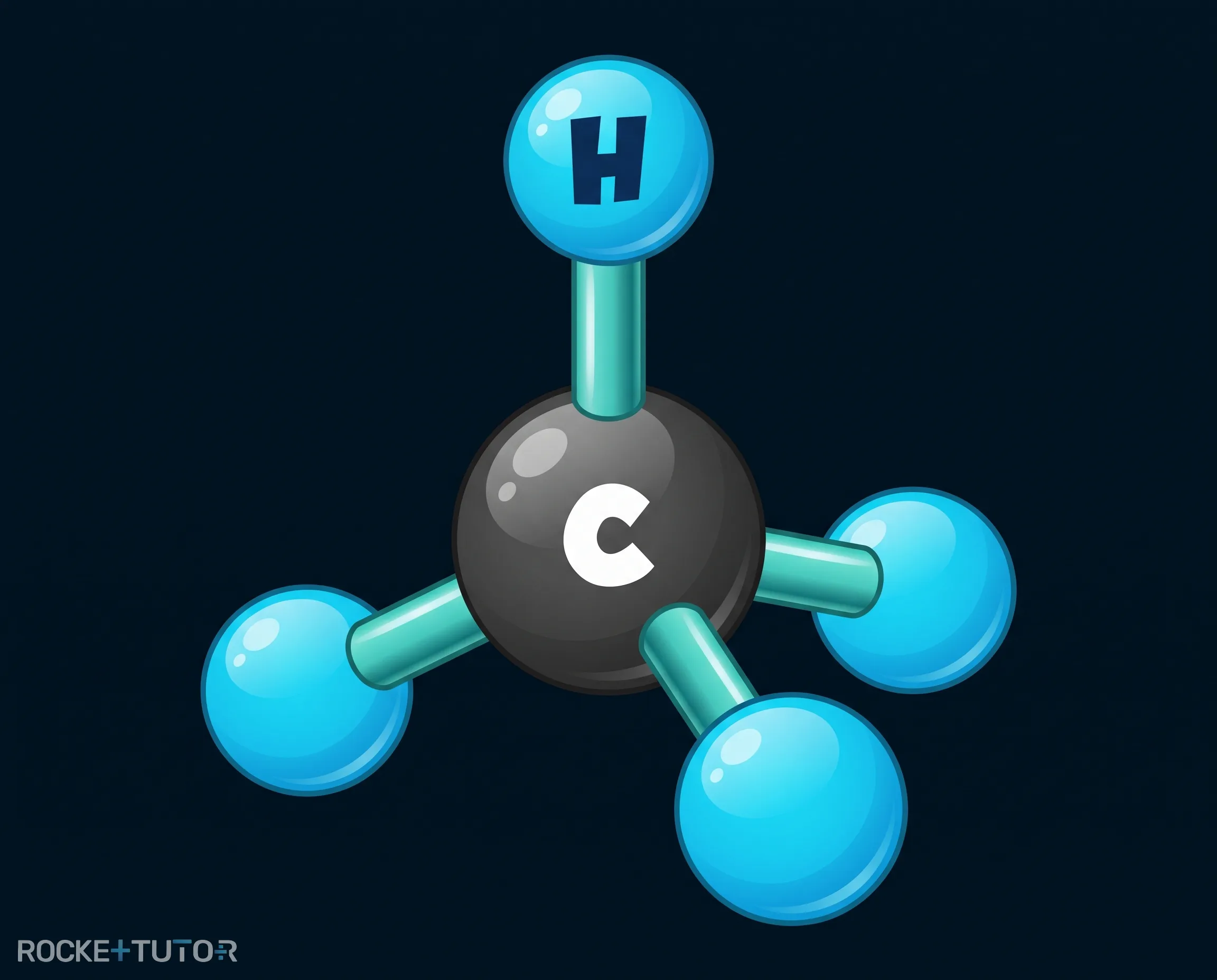 Tetraeder Struktur Methan