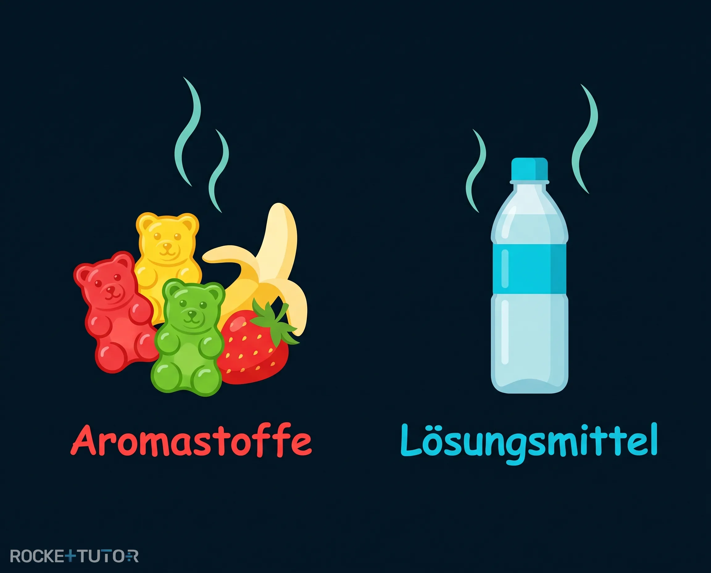 Strukturformel eines Esters