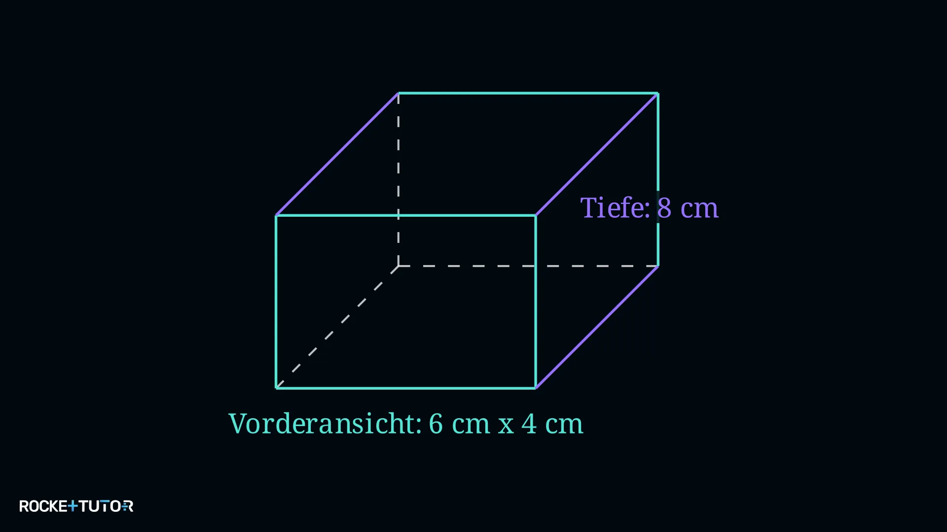 Schrägbild Perspektive 3