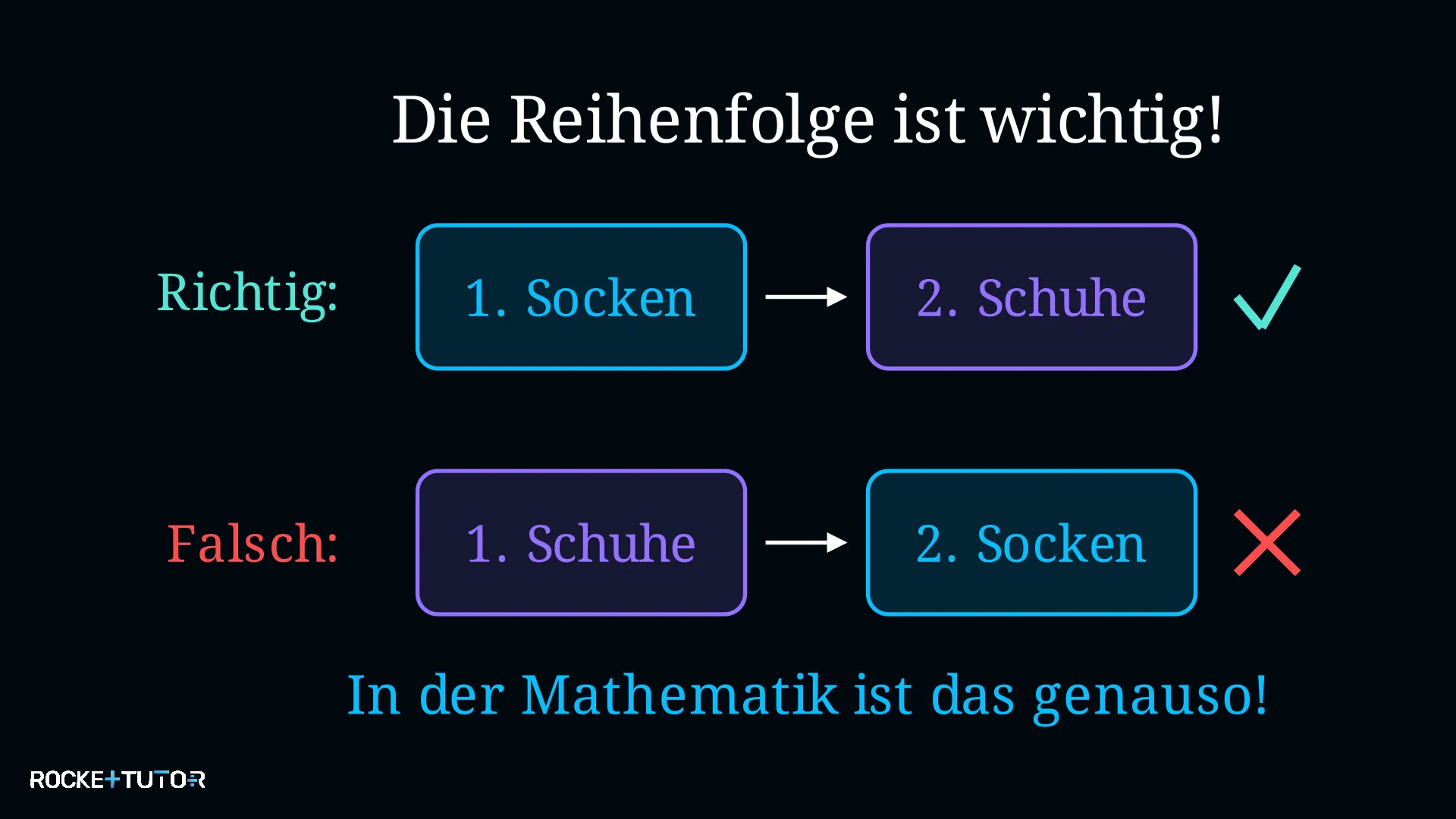 Socken über Schuhen als Analogie