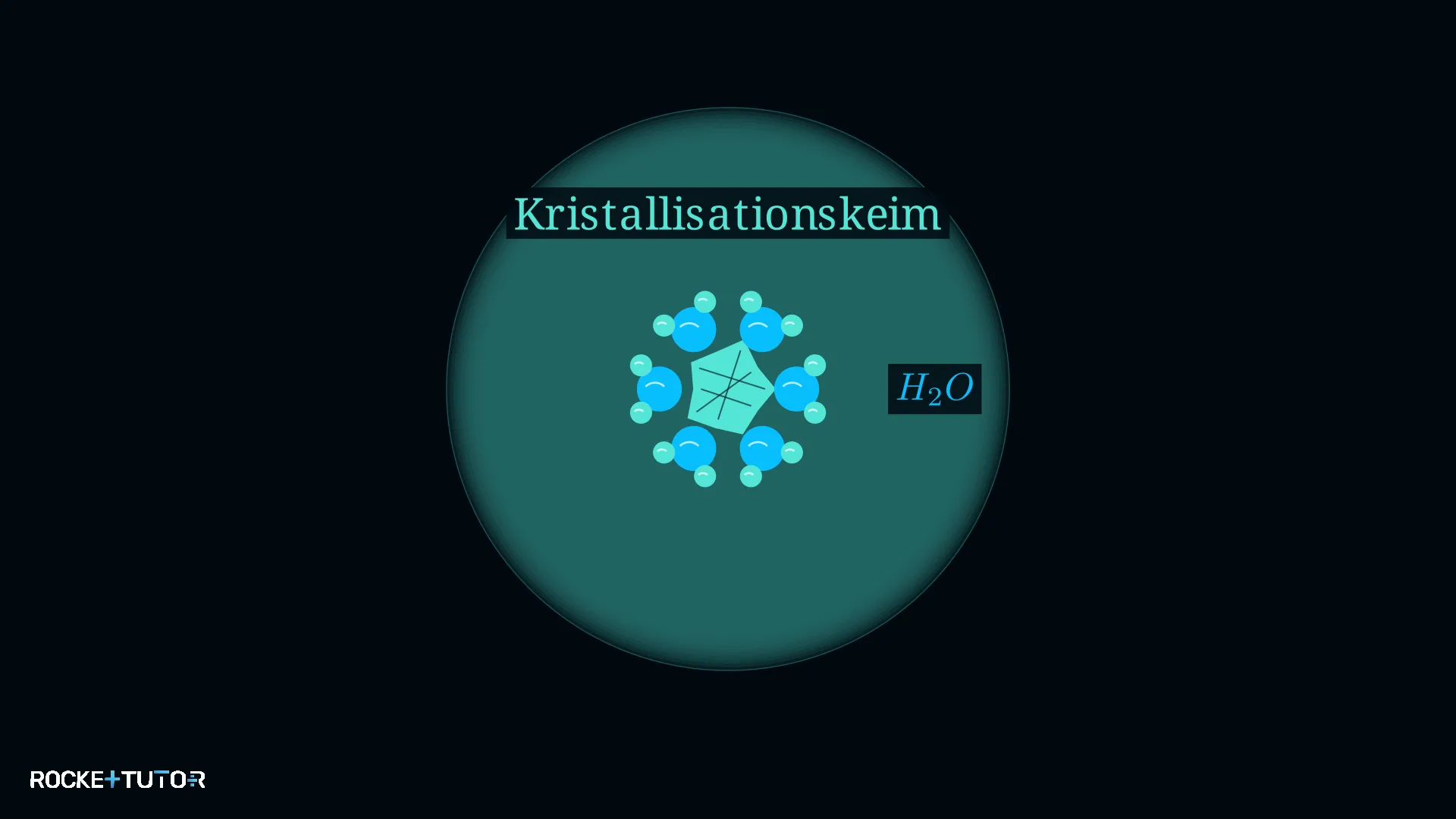 Staubkorn als Kristallisationskeim für Eis