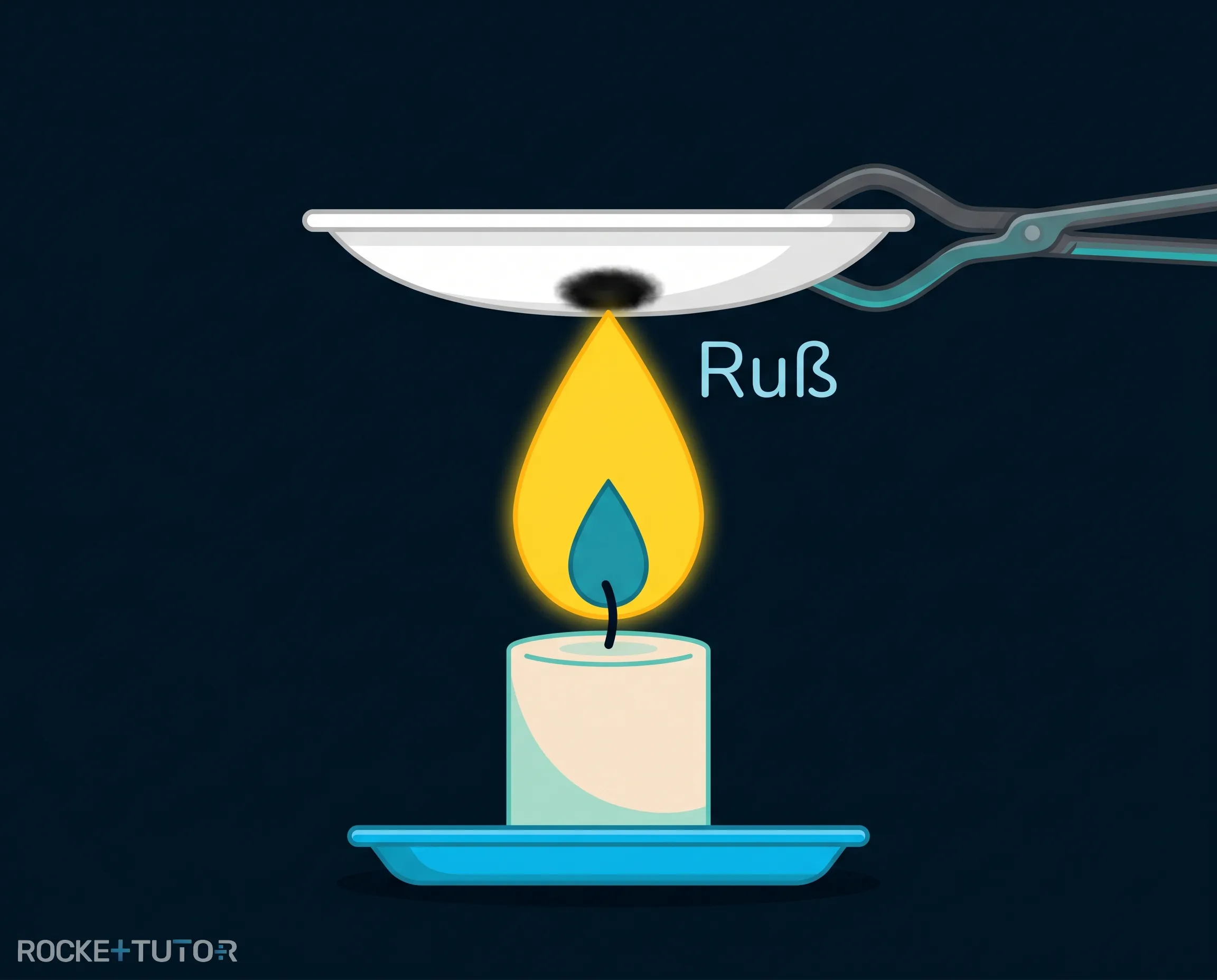 Rußfleck auf weißer Schale