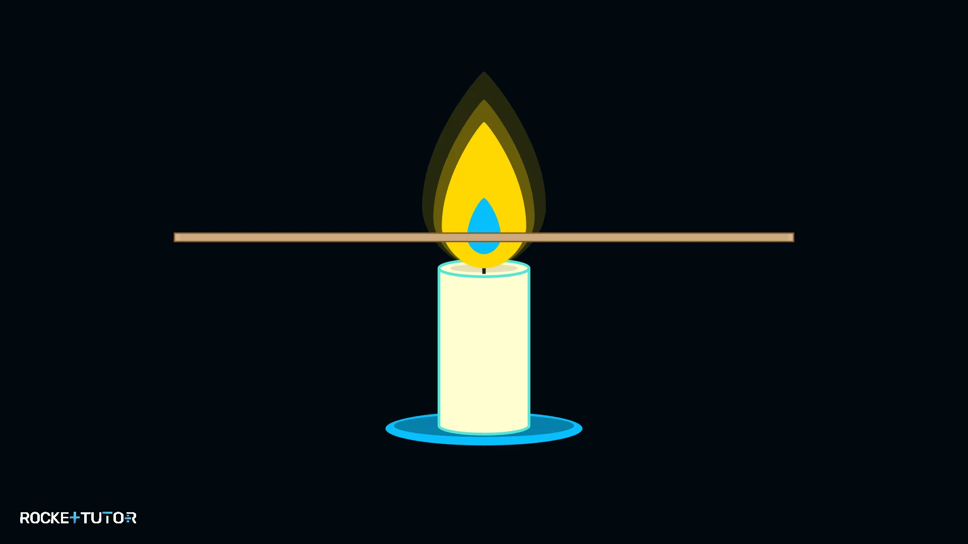 Holzstäbchen in der Kerzenflamme
