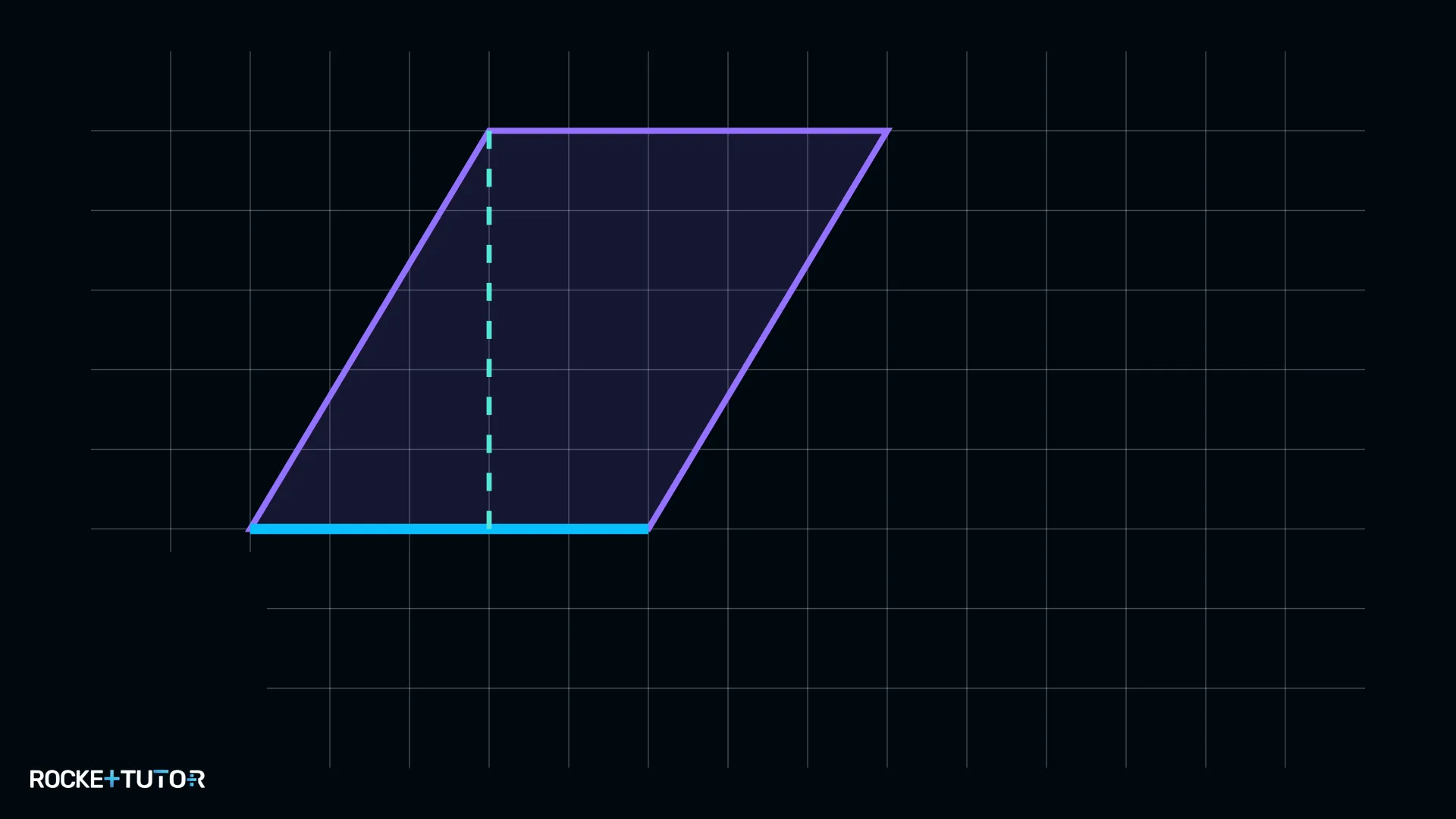 Parallelogramm mit Grundseite 5 und Höhe 5 auf Karopapier