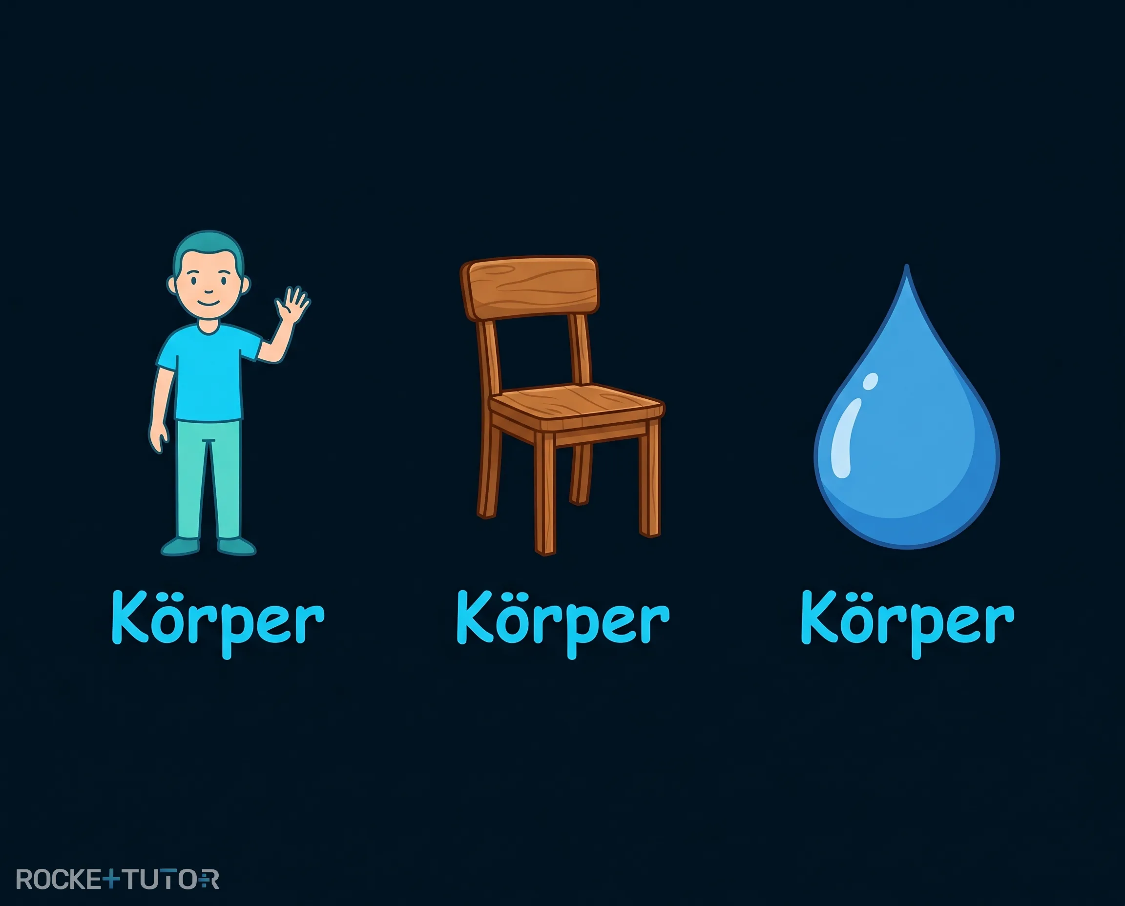Verschiedene physikalische Körper