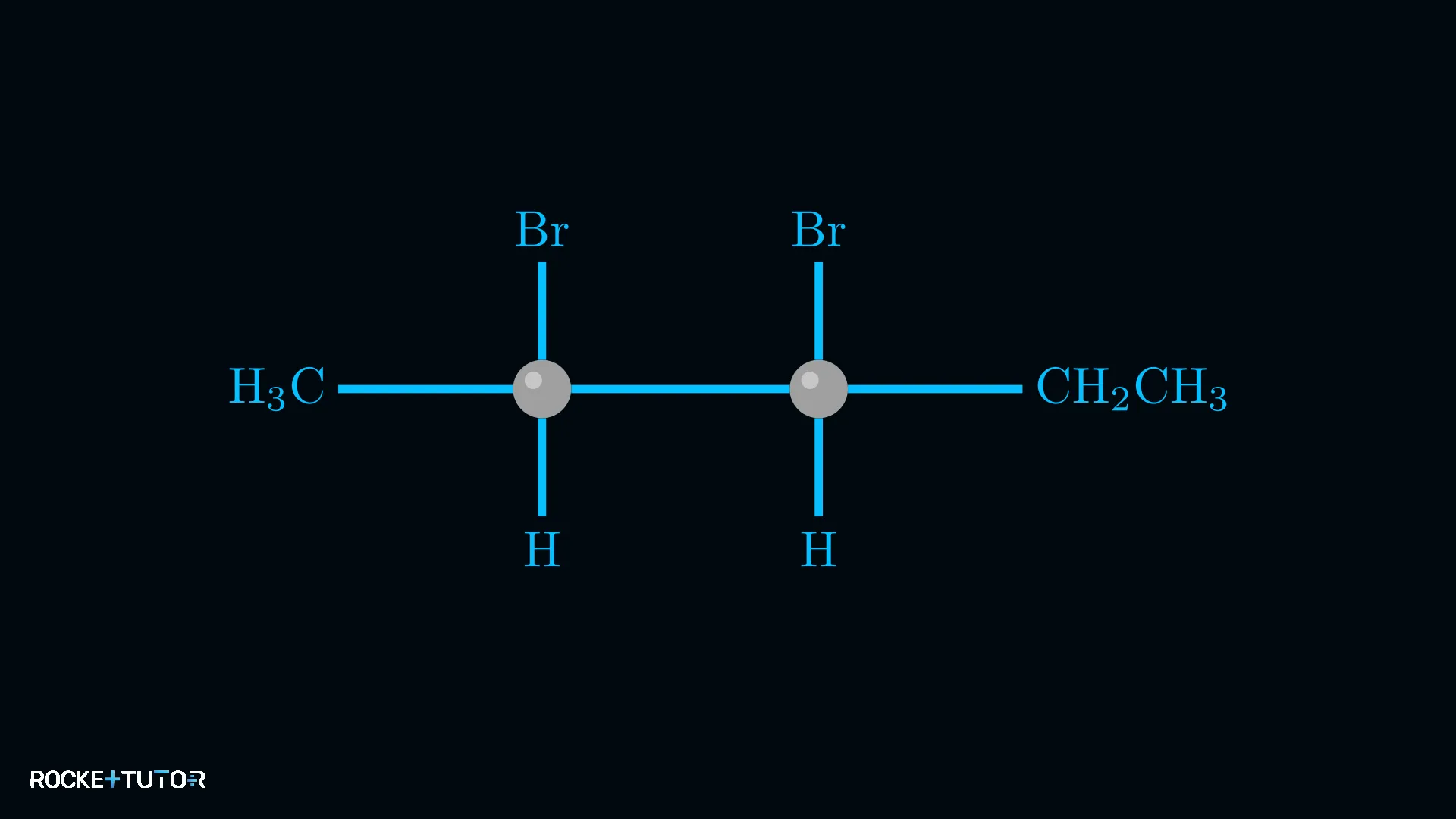 Strukturformeln der Stereoisomere von 2,3-Dibrompentan