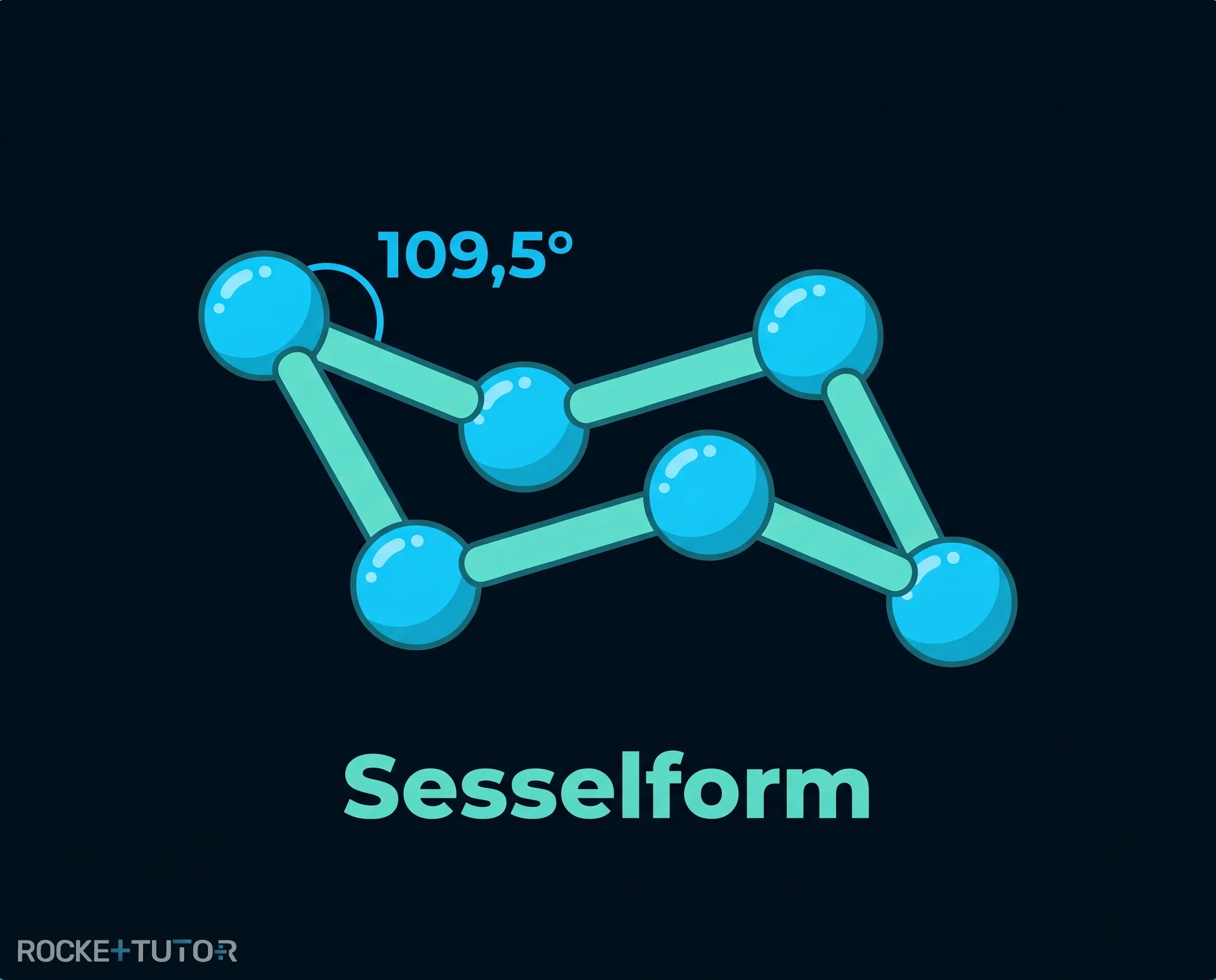 Zickzack-förmige Sesselform von Cyclohexan
