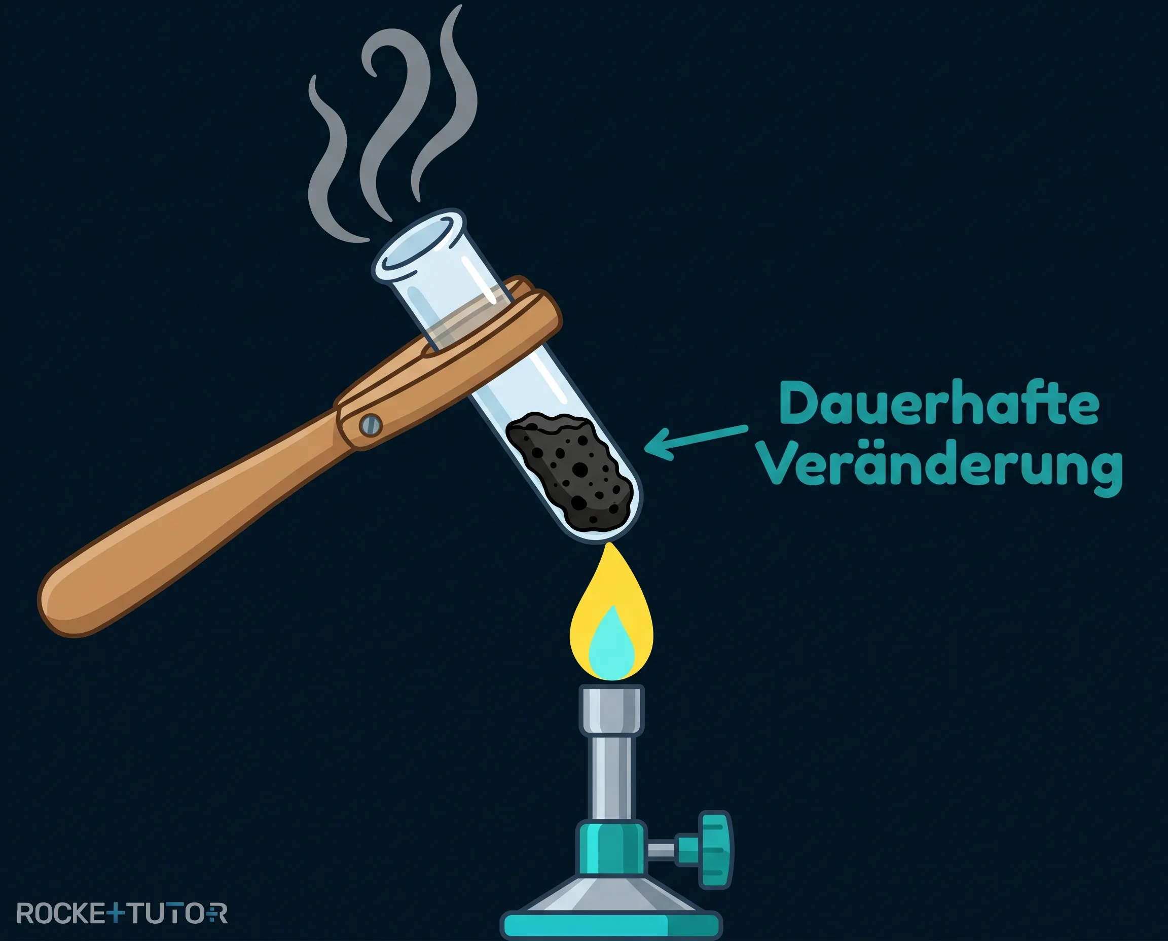 Zucker im Reagenzglas erhitzen