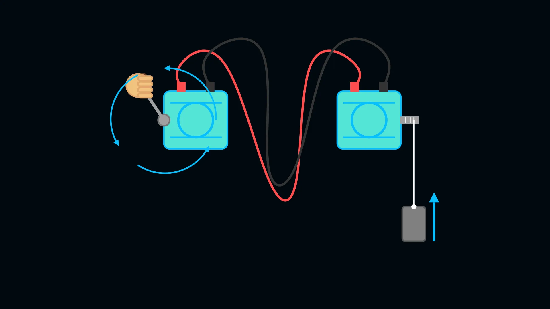 Handkurbelgenerator mit Motor