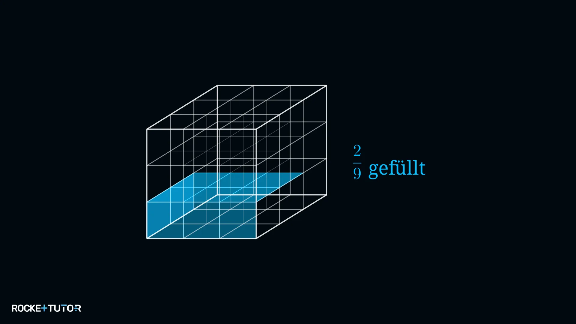 3x3x3-Würfel zu zwei Neunteln mit Einheitswürfeln gefüllt