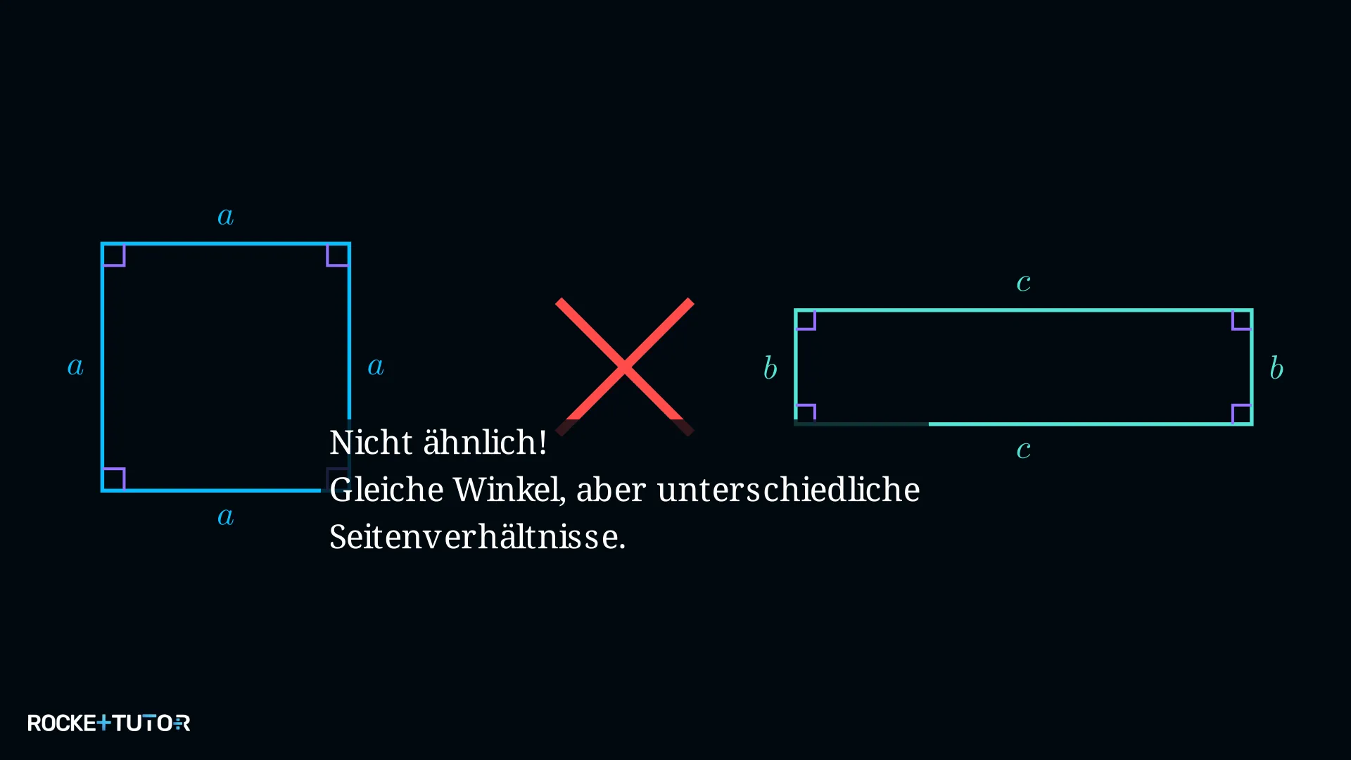 Quadrat und Rechteck mit gleichen Winkeln, aber unterschiedlichen Seitenverhältnissen