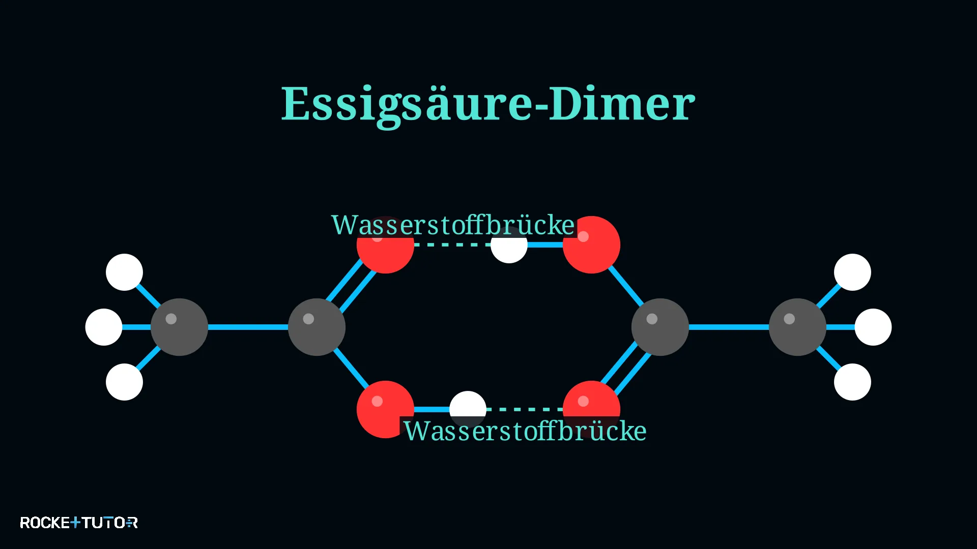 Zwei Essigsäure-Moleküle als Dimer