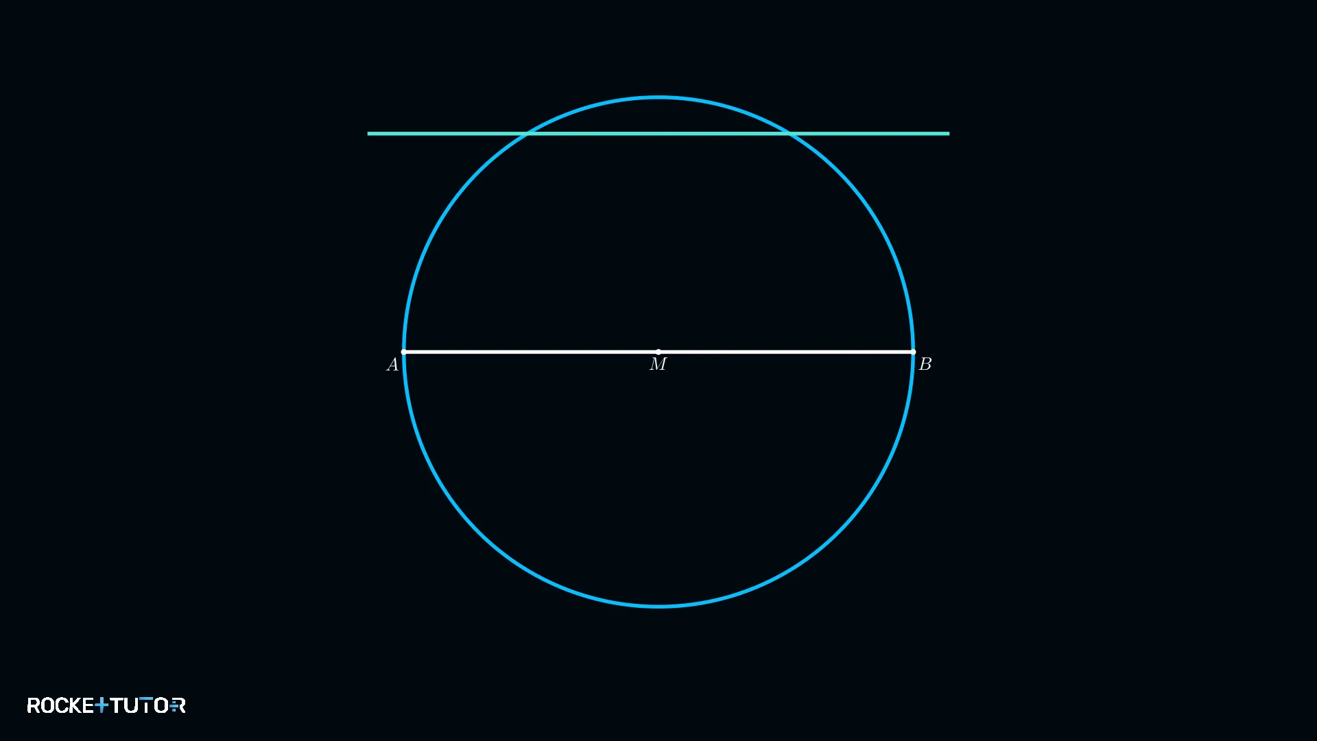 Parallele im Abstand 6 cm zur Hypotenuse