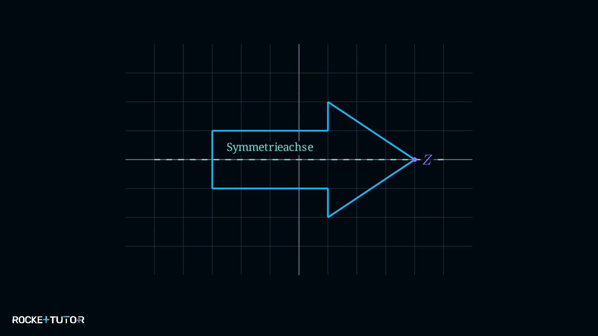 Pfeil mit eingezeichneter horizontaler Symmetrieachse