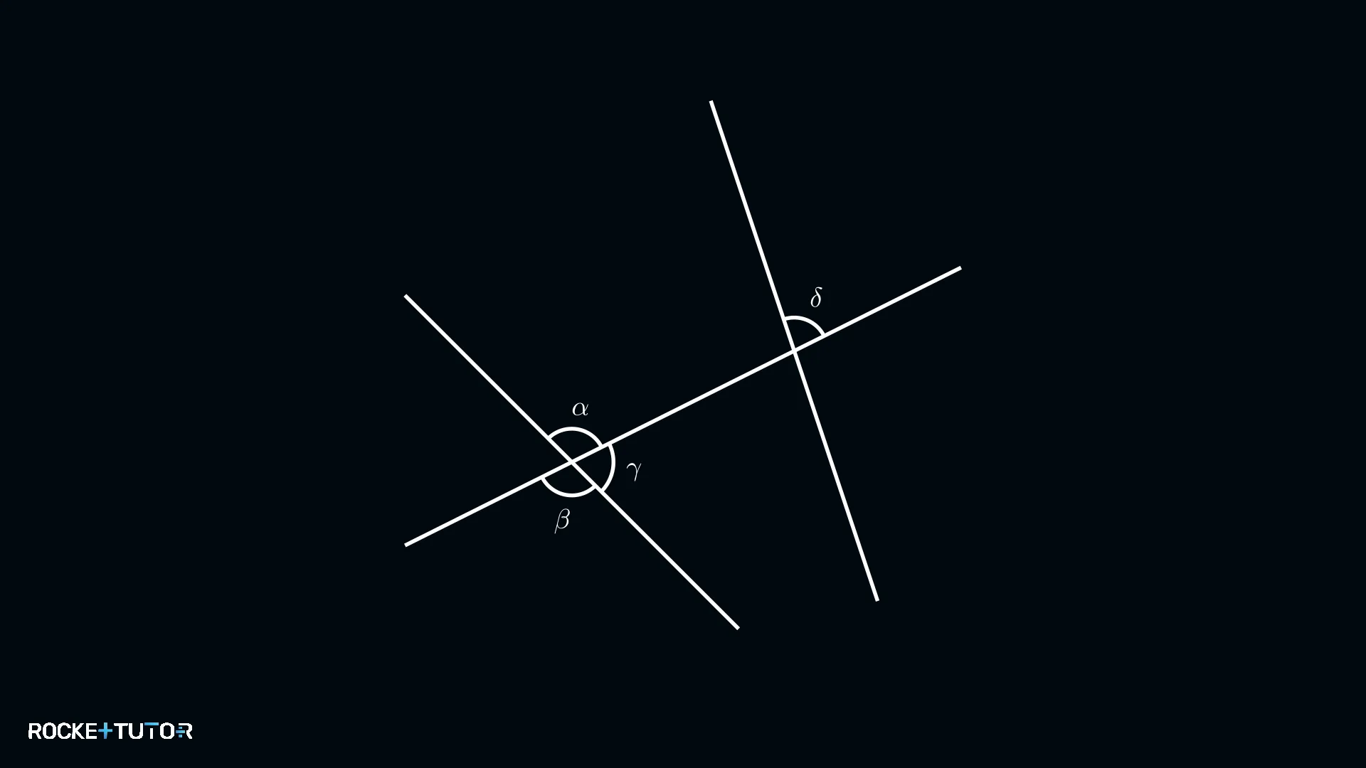 Winkel an zwei sich schneidenden Geraden