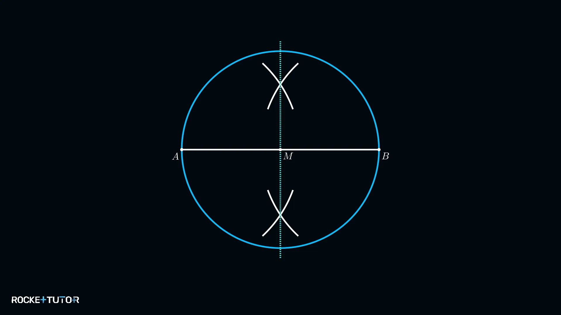 Thaleskreis mit Radius 5 cm um Mittelpunkt M