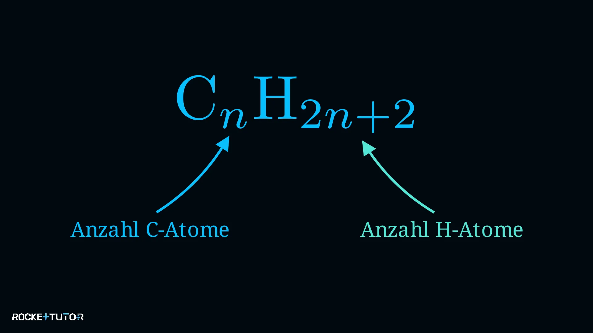 Allgemeine Summenformel der Alkane
