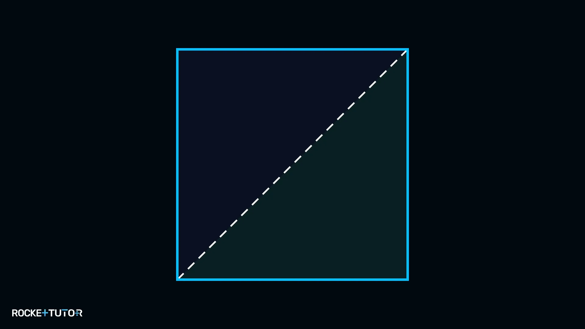 Zwei Dreiecke an Hypotenuse zusammengelegt ergeben Quadrat