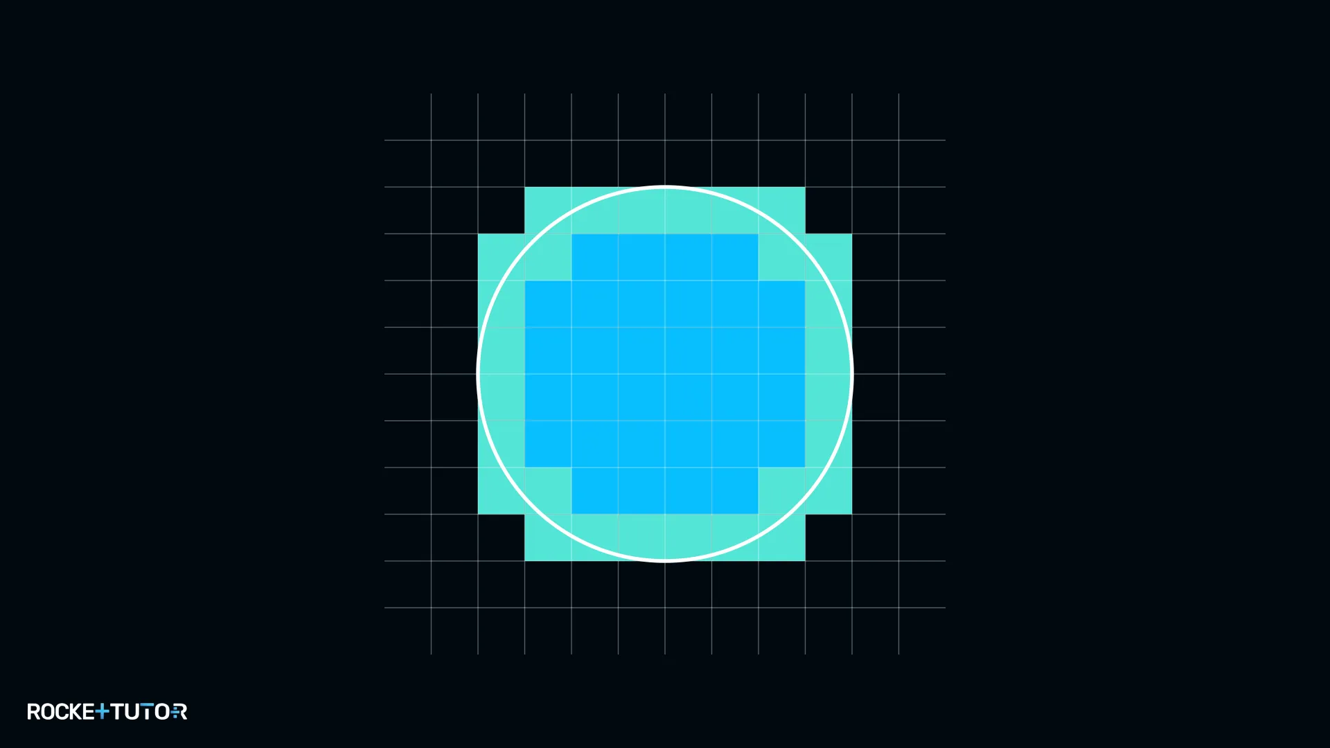 Kreis mit Radius 4 auf Karopapier