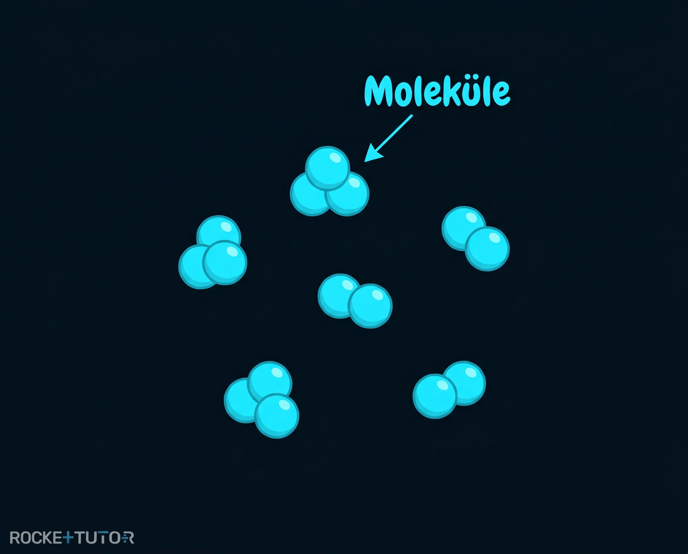 Moleküle eines flüchtigen Stoffes